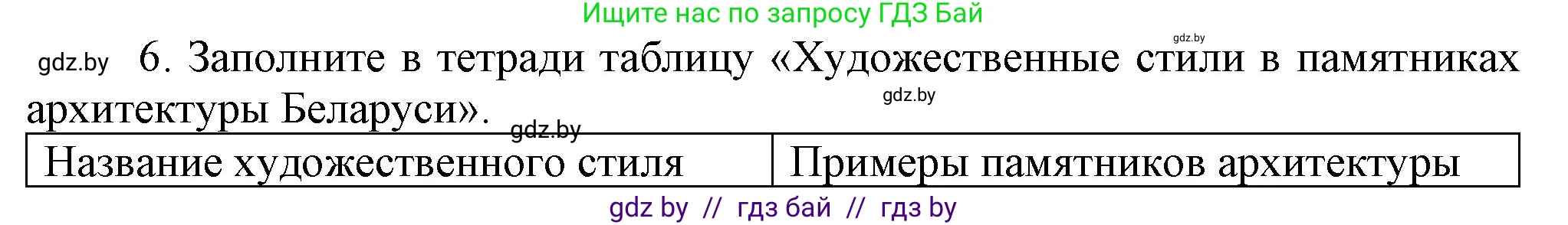 История Беларуси (Гісторыя Беларусі), 8 класс Учебник, авторы: Панов Сергей Вениаминович, Морозова Светлана Валентиновна, Сосно Владимир Аркадьевич, издательство Издательский центр БГУ, Минск, 2018, красного цвета, страница 124, номер 6, Решение