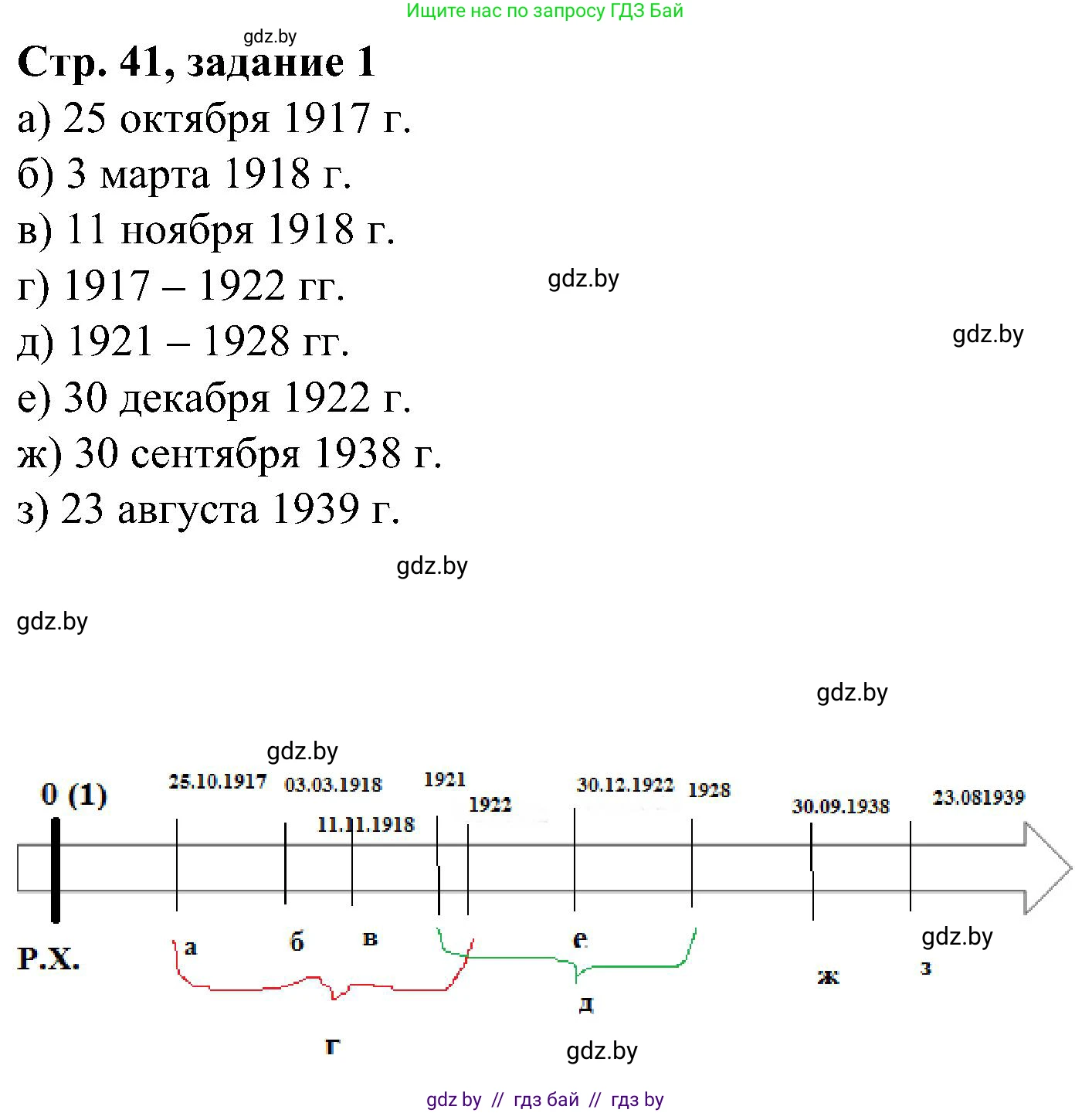 Всемирная история, 9 класс Практикум, авторы: Кошелев Владимир Сергеевич, Краснова Марина Алексеевна, Кошелева Наталья Владимировна, издательство Аверсэв, Минск, 2020, серого цвета, страница 41, номер 1, Решение