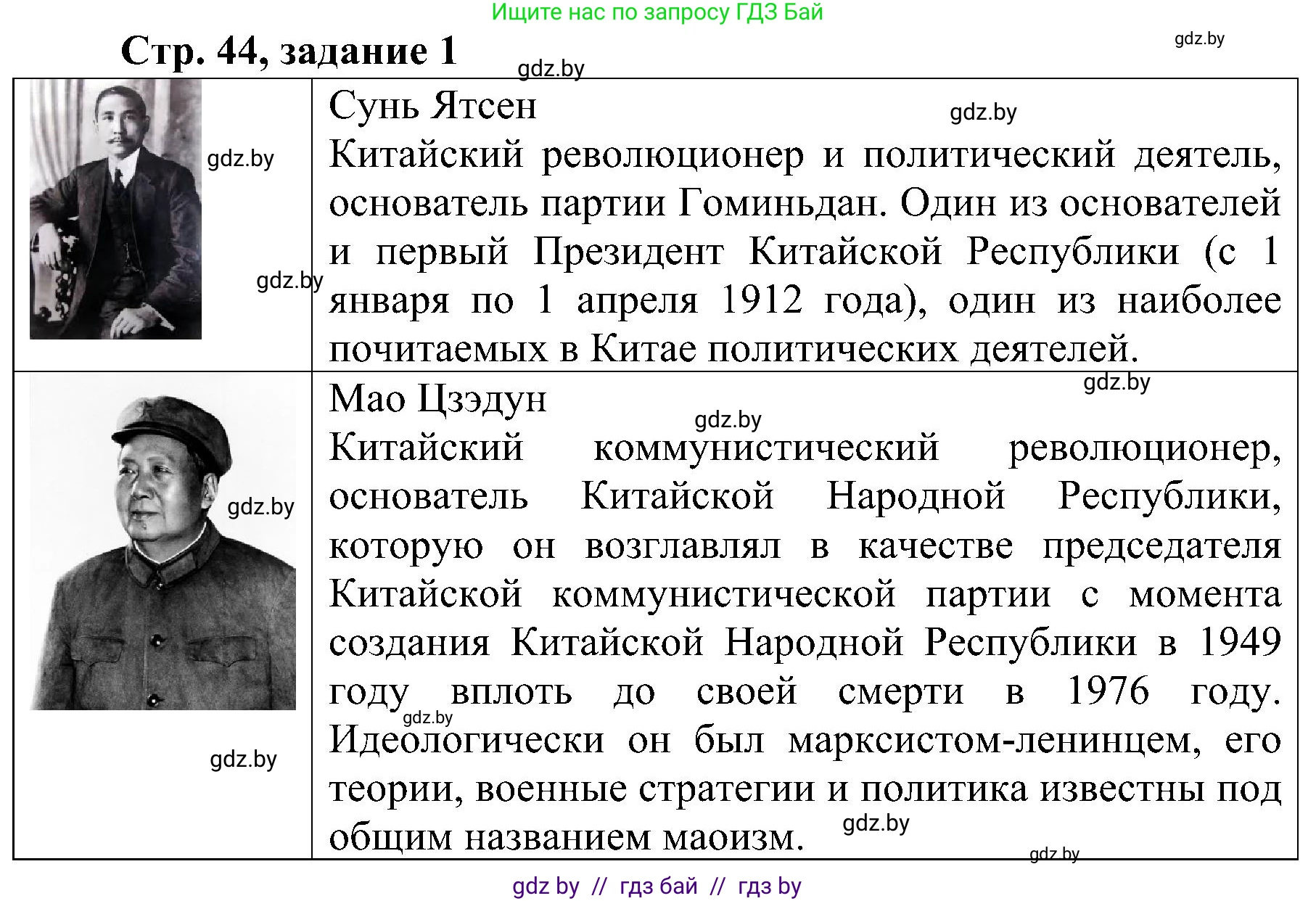 Всемирная история, 9 класс Практикум, авторы: Кошелев Владимир Сергеевич, Краснова Марина Алексеевна, Кошелева Наталья Владимировна, издательство Аверсэв, Минск, 2020, серого цвета, страница 44, номер 1, Решение