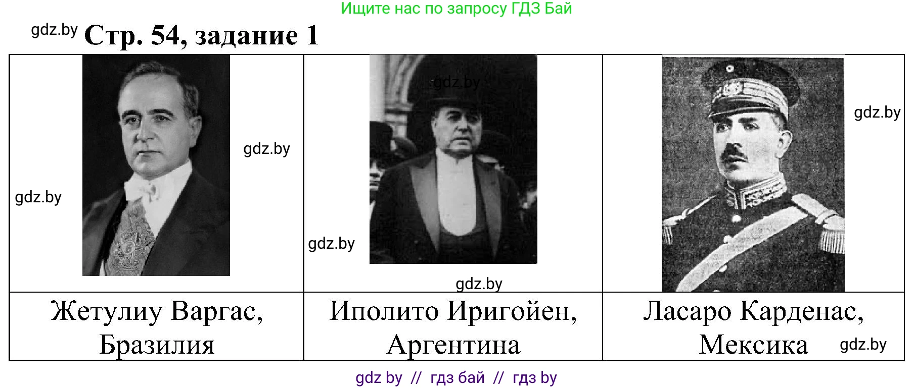 Всемирная история, 9 класс Практикум, авторы: Кошелев Владимир Сергеевич, Краснова Марина Алексеевна, Кошелева Наталья Владимировна, издательство Аверсэв, Минск, 2020, серого цвета, страница 54, номер 1, Решение