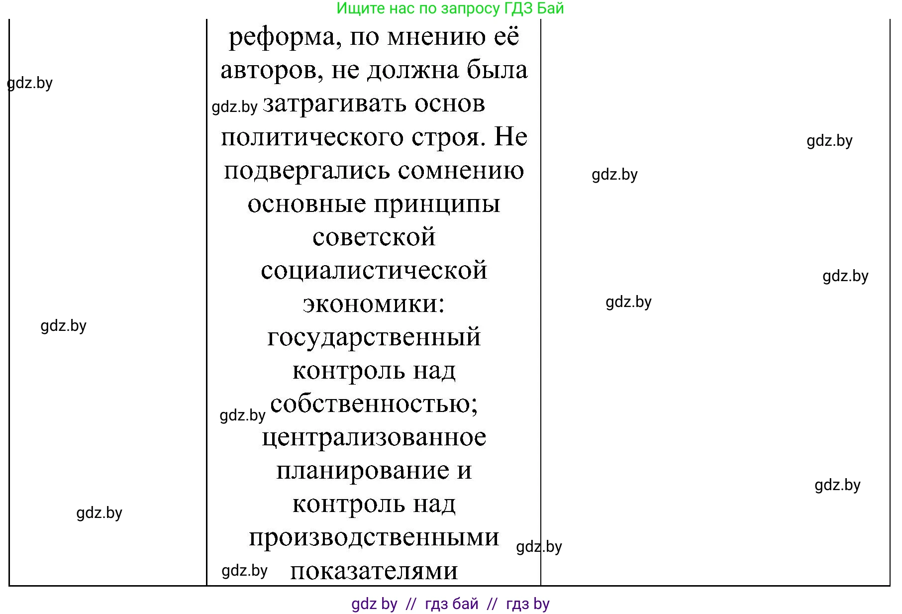 Всемирная история, 9 класс Практикум, авторы: Кошелев Владимир Сергеевич, Краснова Марина Алексеевна, Кошелева Наталья Владимировна, издательство Аверсэв, Минск, 2020, серого цвета, страница 99, номер 4, Решение (продолжение 2)