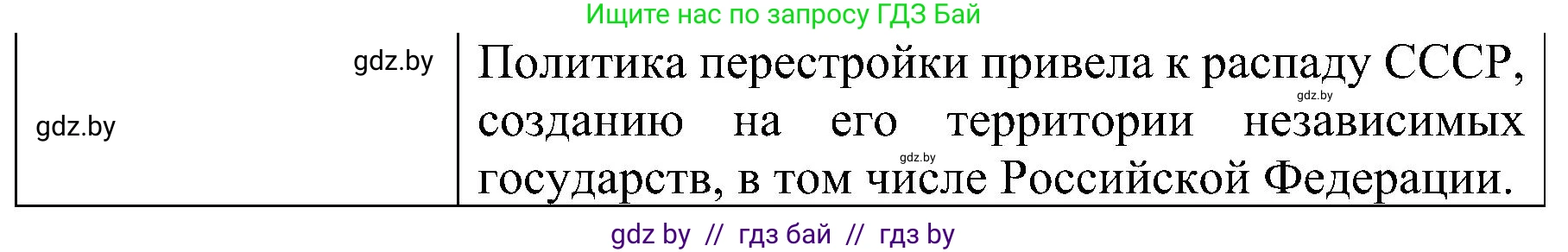 Всемирная история, 9 класс Практикум, авторы: Кошелев Владимир Сергеевич, Краснова Марина Алексеевна, Кошелева Наталья Владимировна, издательство Аверсэв, Минск, 2020, серого цвета, страница 104, номер 1, Решение (продолжение 2)