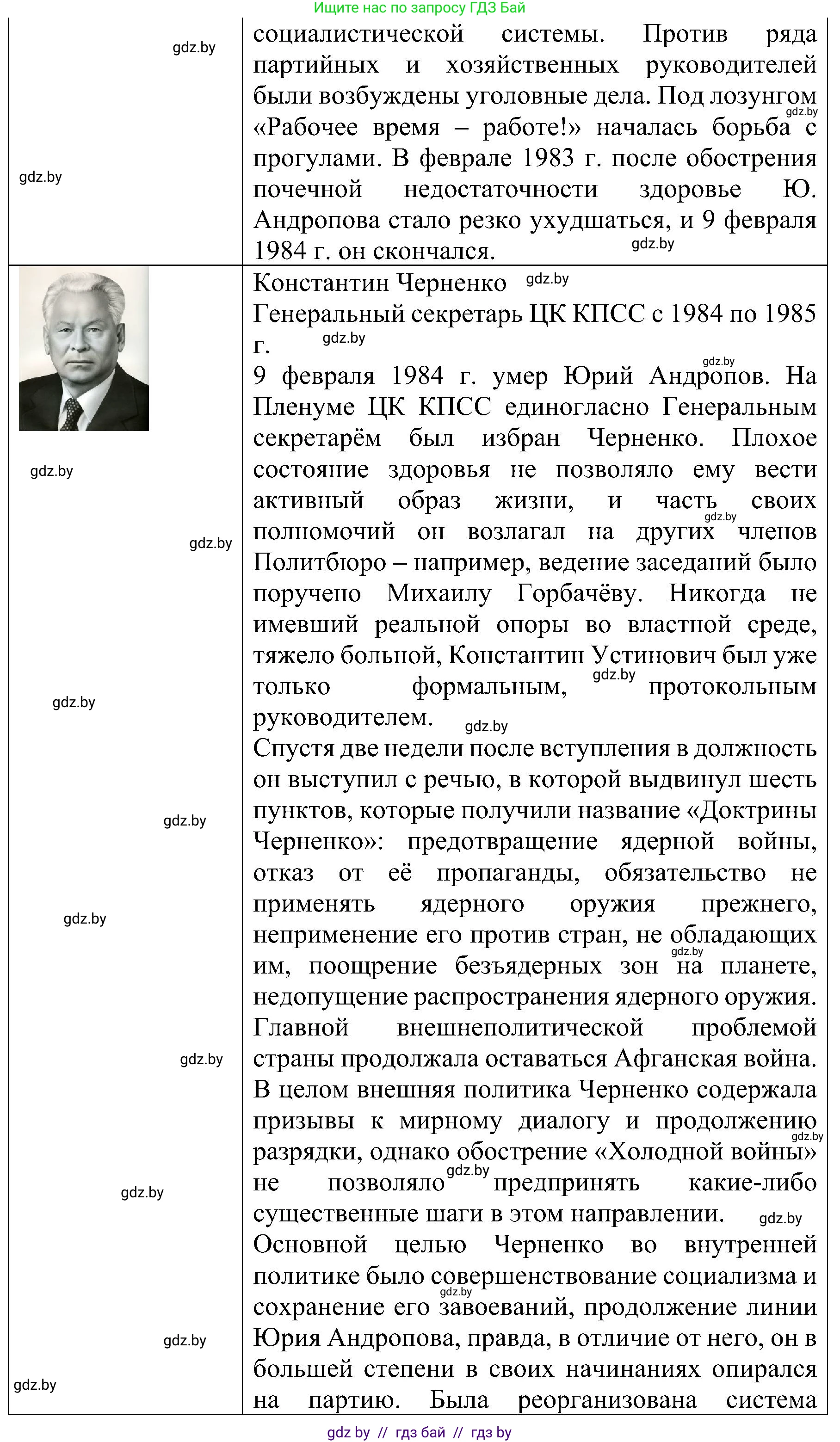 Всемирная история, 9 класс Практикум, авторы: Кошелев Владимир Сергеевич, Краснова Марина Алексеевна, Кошелева Наталья Владимировна, издательство Аверсэв, Минск, 2020, серого цвета, страница 105, номер 2, Решение (продолжение 3)