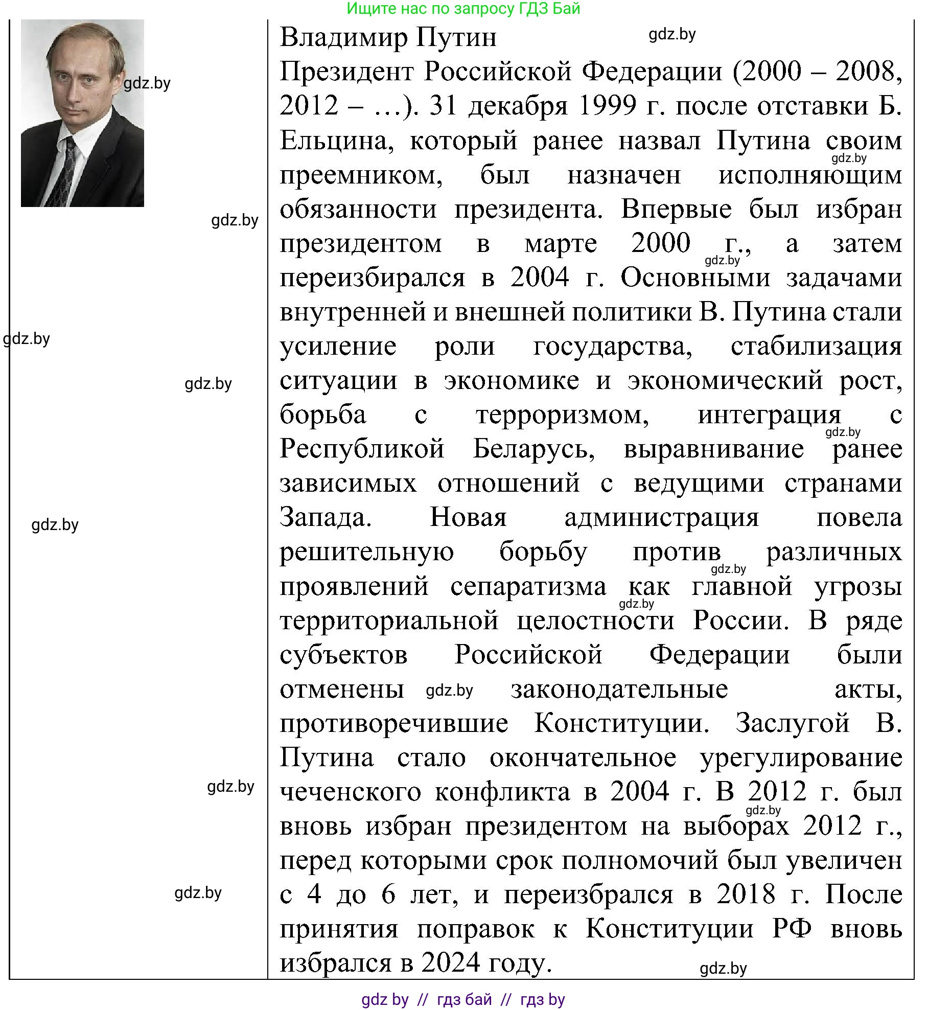 Всемирная история, 9 класс Практикум, авторы: Кошелев Владимир Сергеевич, Краснова Марина Алексеевна, Кошелева Наталья Владимировна, издательство Аверсэв, Минск, 2020, серого цвета, страница 105, номер 2, Решение (продолжение 6)