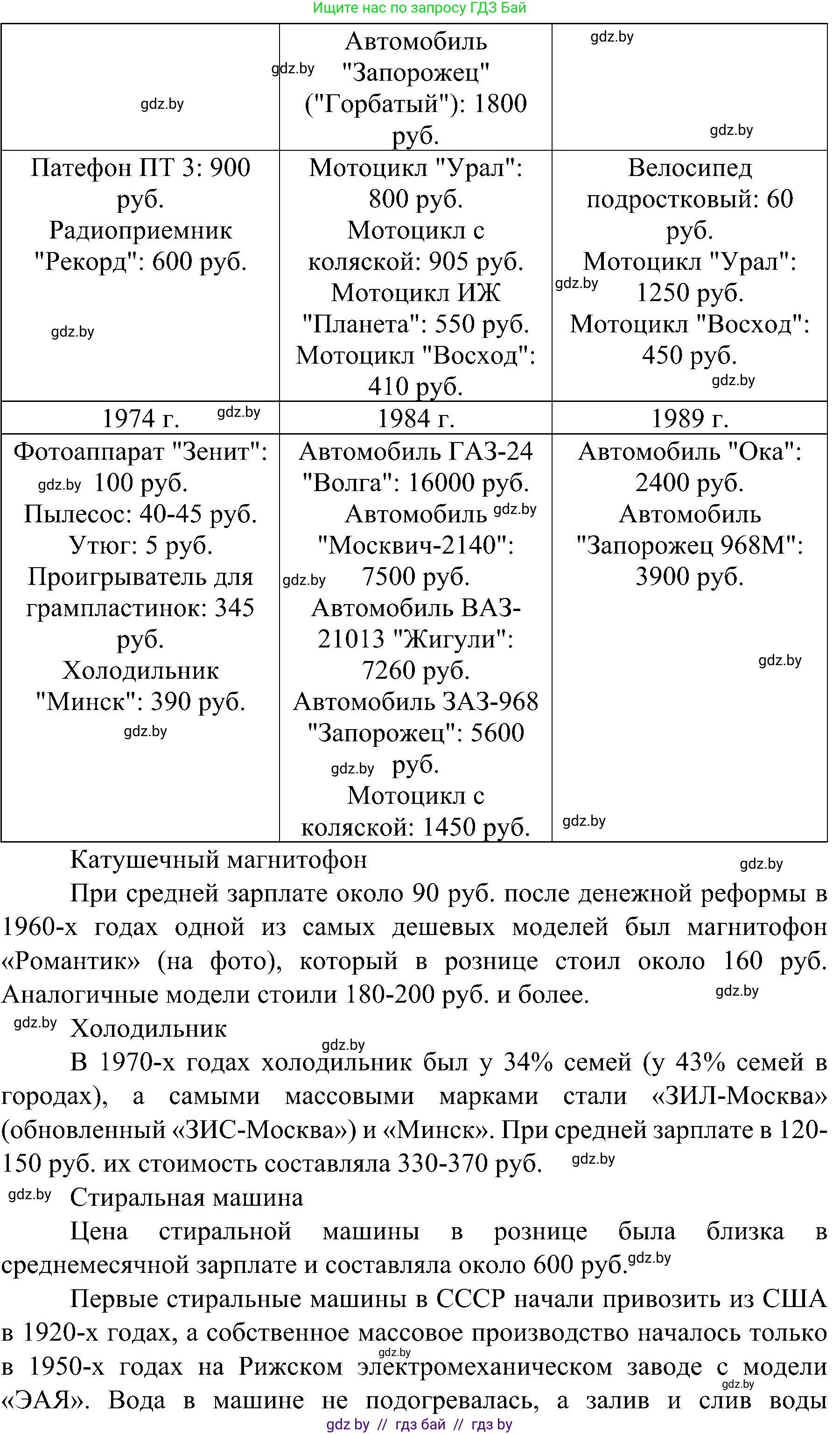 Всемирная история, 9 класс Практикум, авторы: Кошелев Владимир Сергеевич, Краснова Марина Алексеевна, Кошелева Наталья Владимировна, издательство Аверсэв, Минск, 2020, серого цвета, страница 108, номер 5, Решение (продолжение 6)