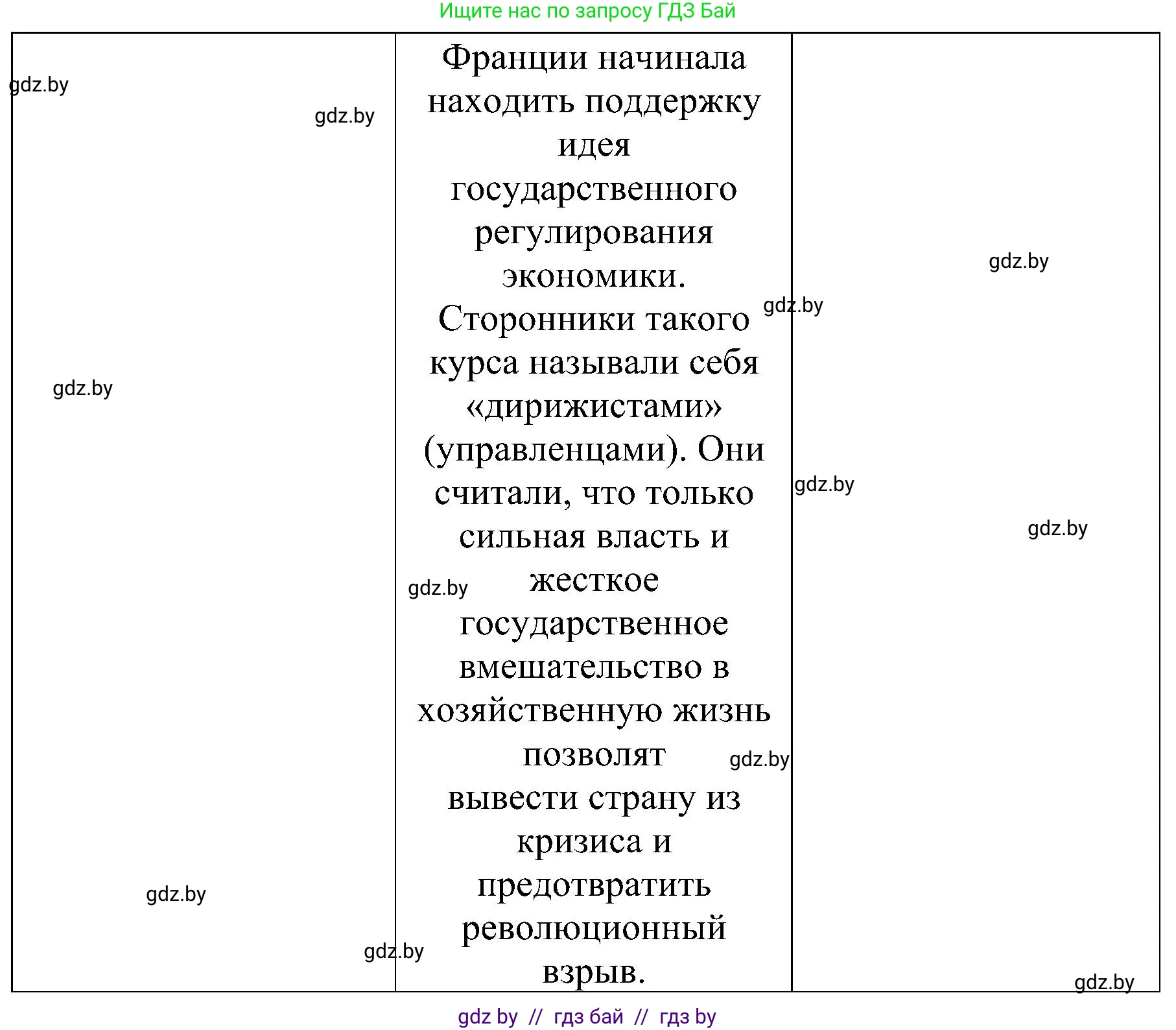 Всемирная история, 9 класс Практикум, авторы: Кошелев Владимир Сергеевич, Краснова Марина Алексеевна, Кошелева Наталья Владимировна, издательство Аверсэв, Минск, 2020, серого цвета, страница 12, номер 2, Решение (продолжение 2)