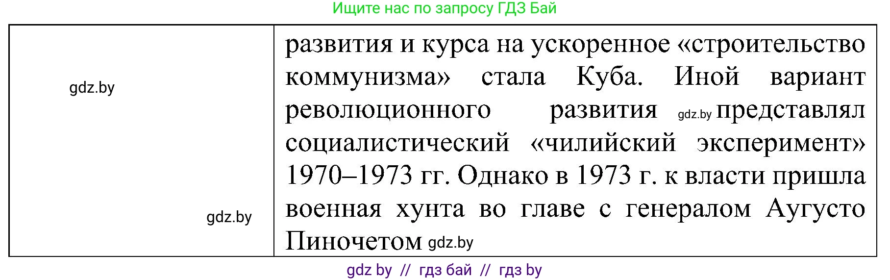 Всемирная история, 9 класс Практикум, авторы: Кошелев Владимир Сергеевич, Краснова Марина Алексеевна, Кошелева Наталья Владимировна, издательство Аверсэв, Минск, 2020, серого цвета, страница 121, номер 3, Решение (продолжение 2)
