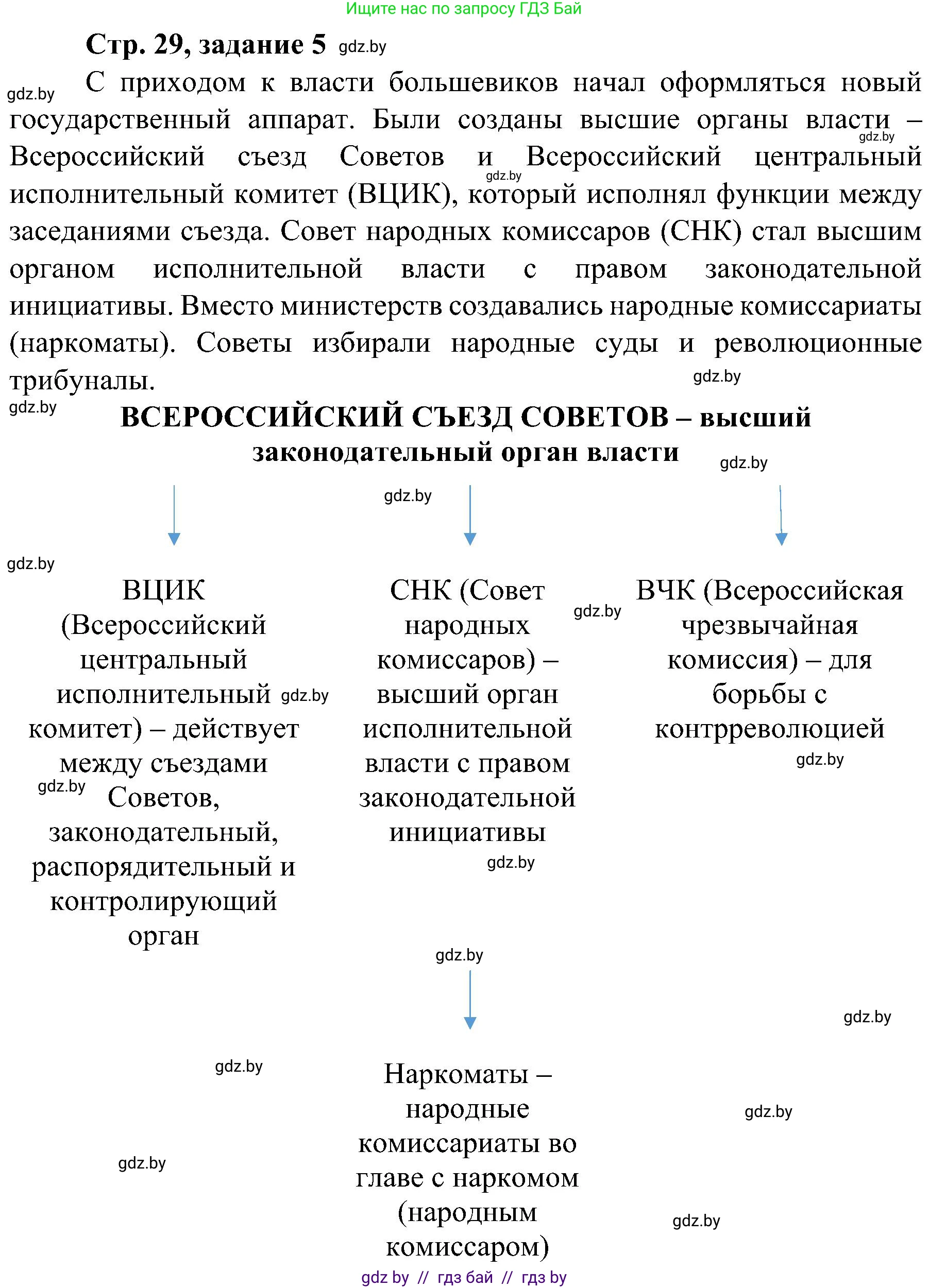 Всемирная история, 9 класс Практикум, авторы: Кошелев Владимир Сергеевич, Краснова Марина Алексеевна, Кошелева Наталья Владимировна, издательство Аверсэв, Минск, 2020, серого цвета, страница 29, номер 5, Решение