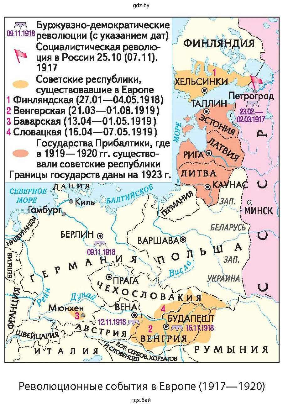 Революционные события в Европе (1917—1920)