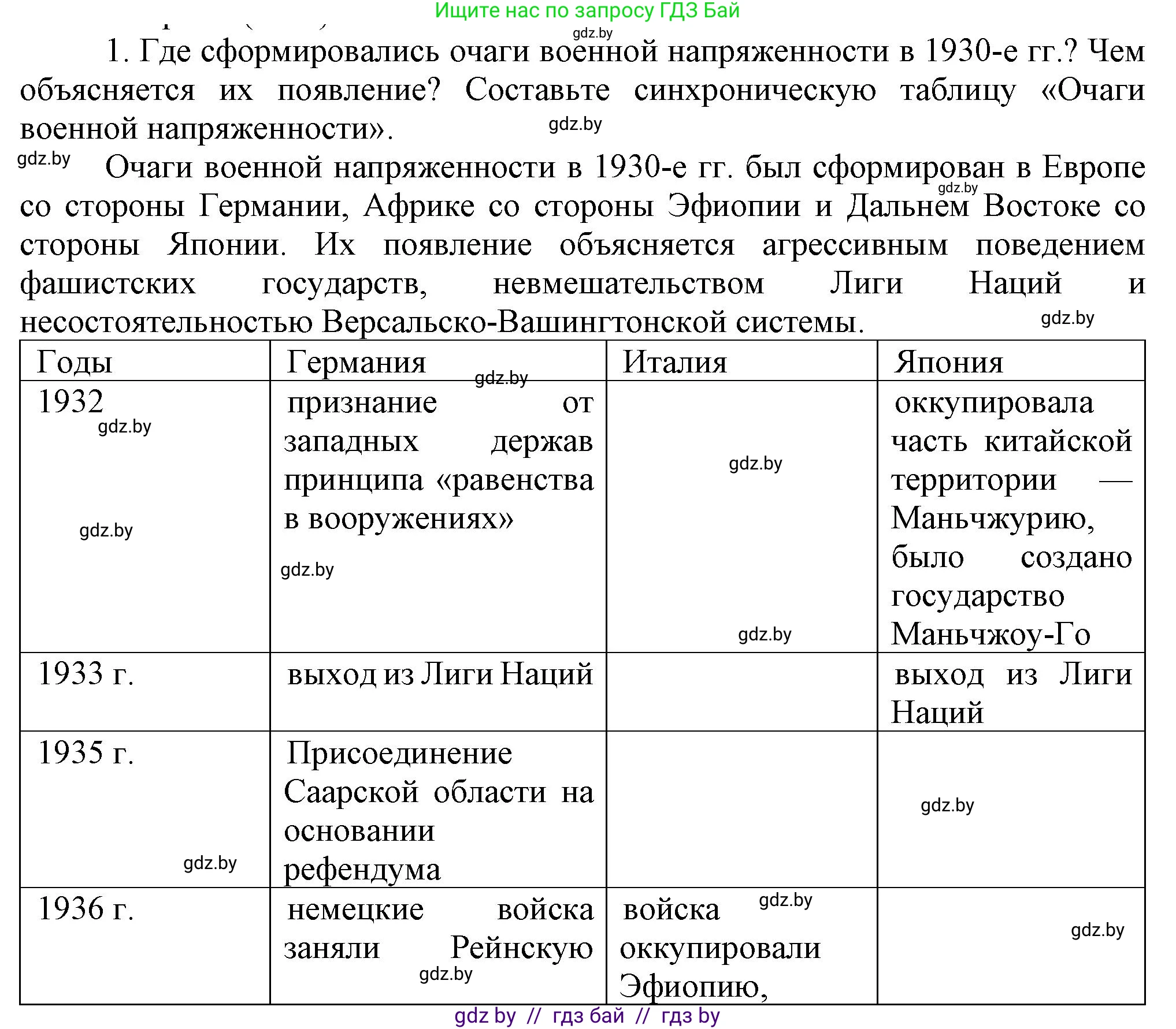 Всемирная история, 9 класс Учебник, авторы: Кошелев Владимир Сергеевич, Краснова Марина Алексеевна, Кошелева Наталья Владимировна, издательство Издательский центр БГУ, Минск, 2019, красного цвета, страница 36, номер 1, Решение