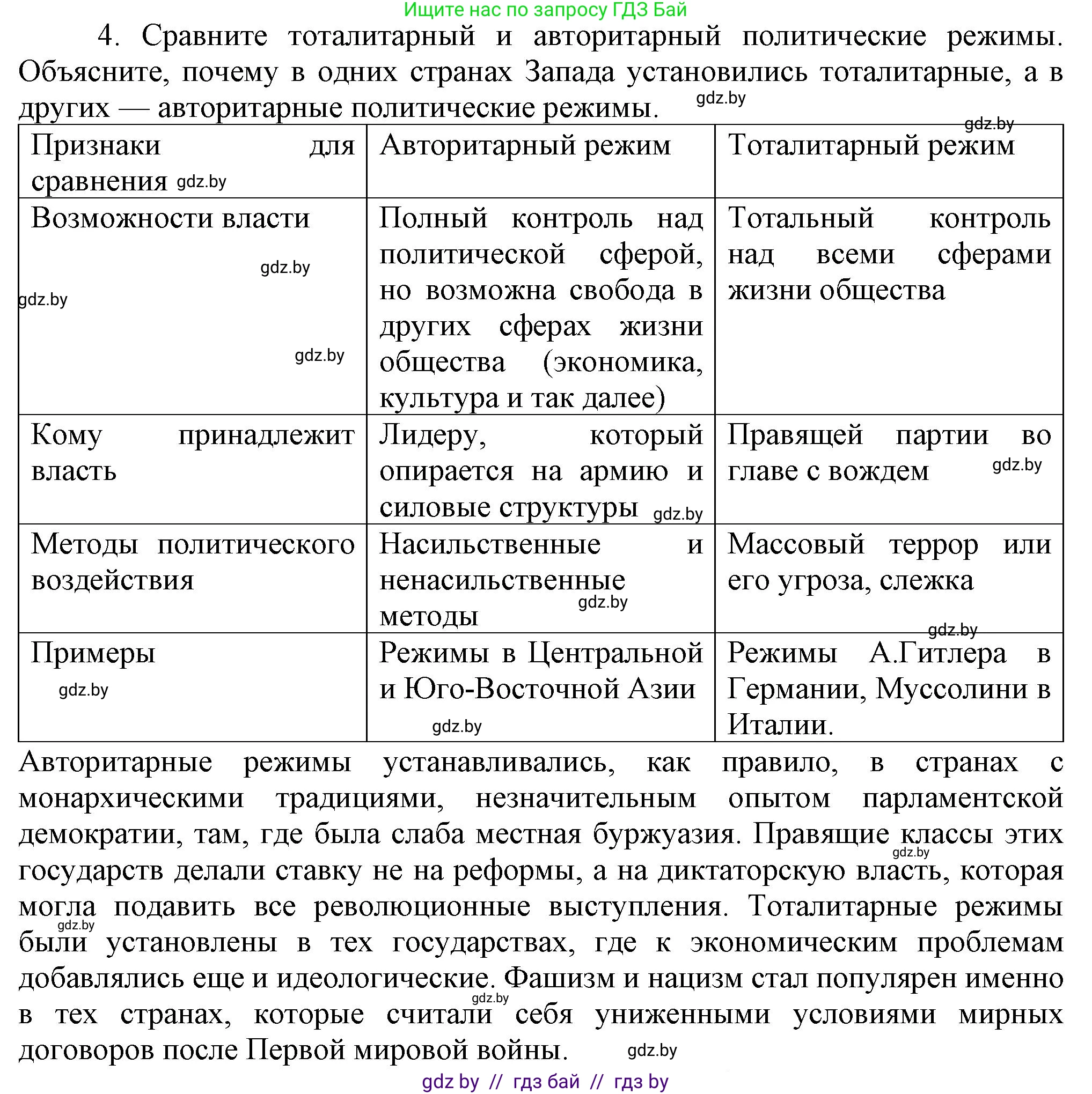 Всемирная история, 9 класс Учебник, авторы: Кошелев Владимир Сергеевич, Краснова Марина Алексеевна, Кошелева Наталья Владимировна, издательство Издательский центр БГУ, Минск, 2019, красного цвета, страница 47, номер 4, Решение