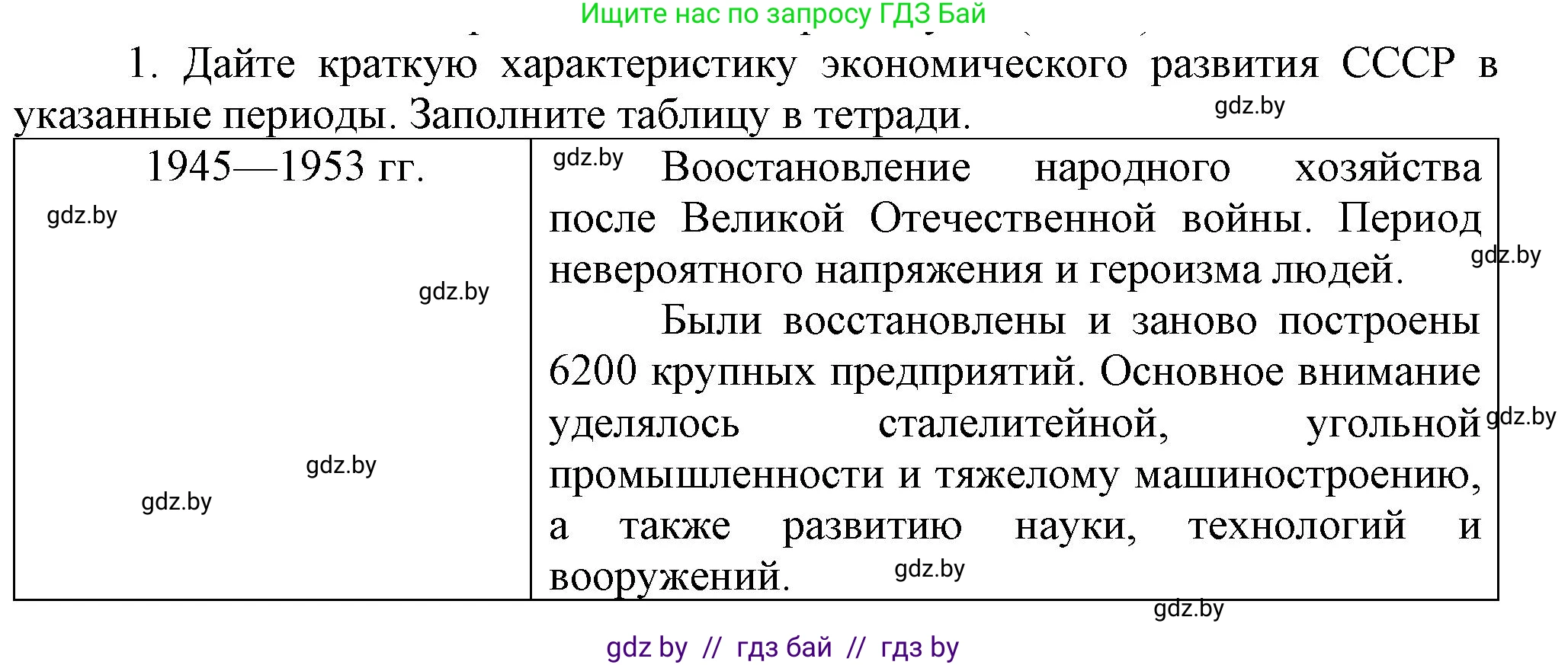 Всемирная история, 9 класс Учебник, авторы: Кошелев Владимир Сергеевич, Краснова Марина Алексеевна, Кошелева Наталья Владимировна, издательство Издательский центр БГУ, Минск, 2019, красного цвета, страница 203, номер 1, Решение