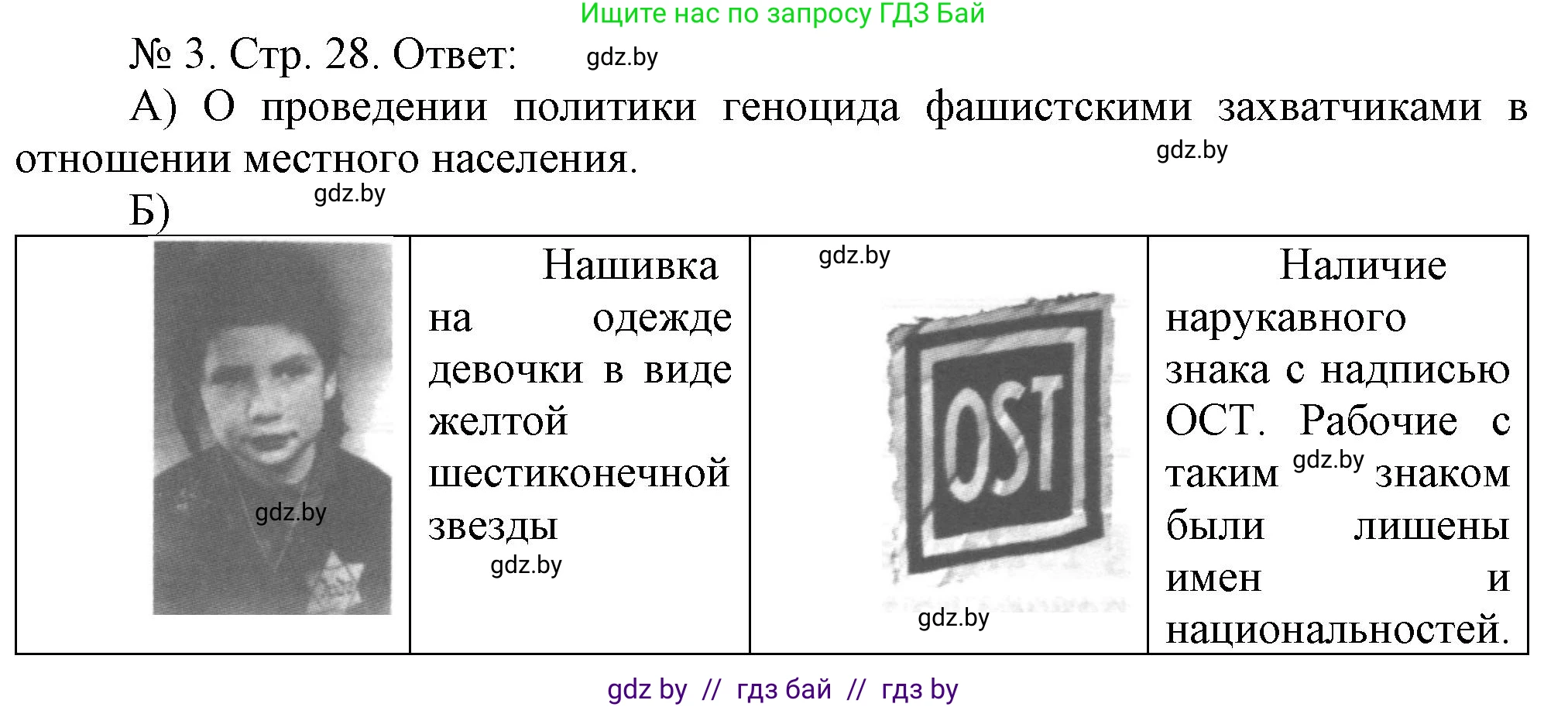 История Беларуси (Гісторыя Беларусі), 9 класс рабочая тетрадь, автор: Панов Сергей Вениаминович, издательство Аверсэв, Минск, 2024, коричневого цвета, страница 28, номер 3, Решение