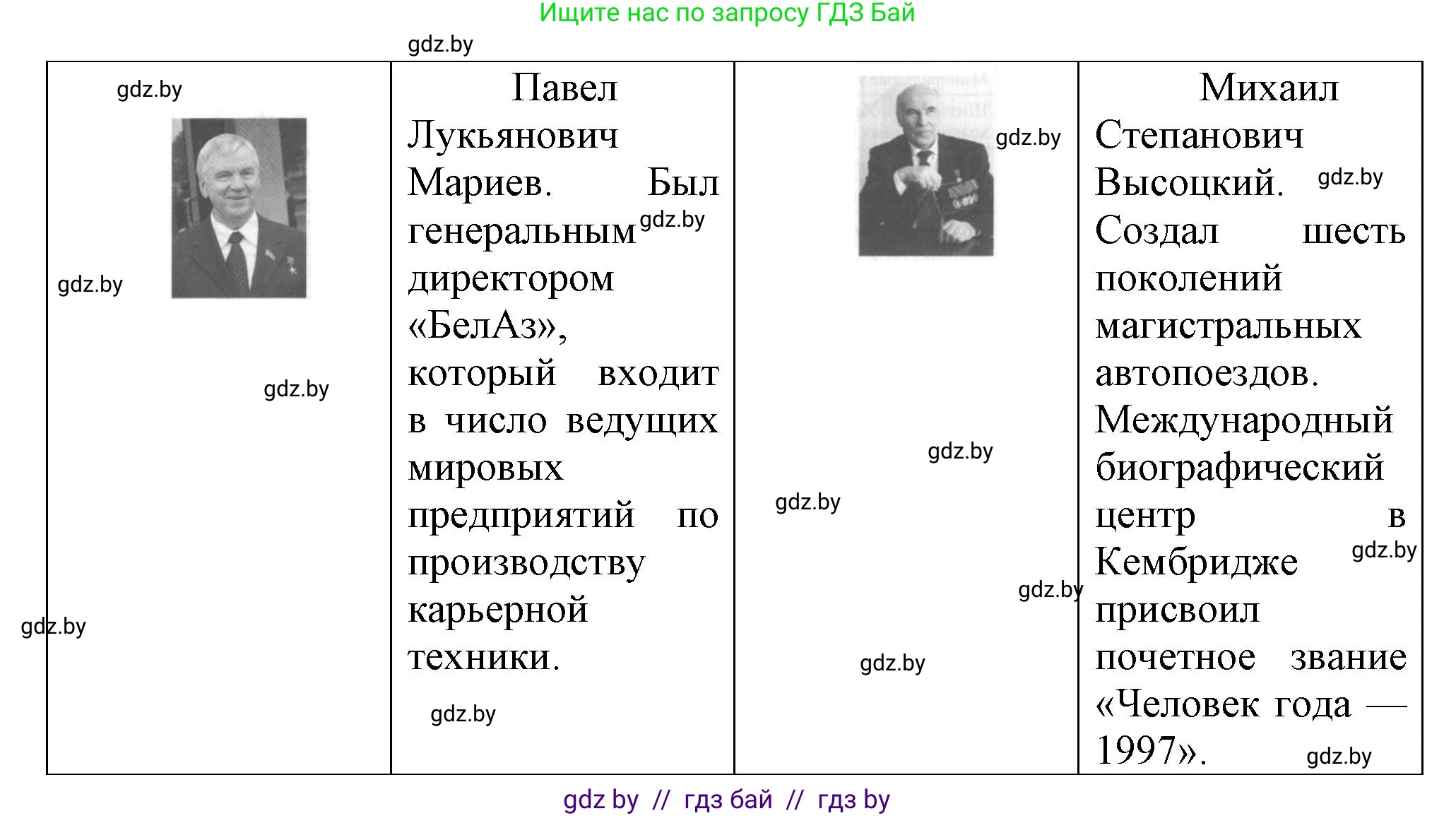 История Беларуси (Гісторыя Беларусі), 9 класс рабочая тетрадь, автор: Панов Сергей Вениаминович, издательство Аверсэв, Минск, 2024, коричневого цвета, страница 53, номер 1, Решение
