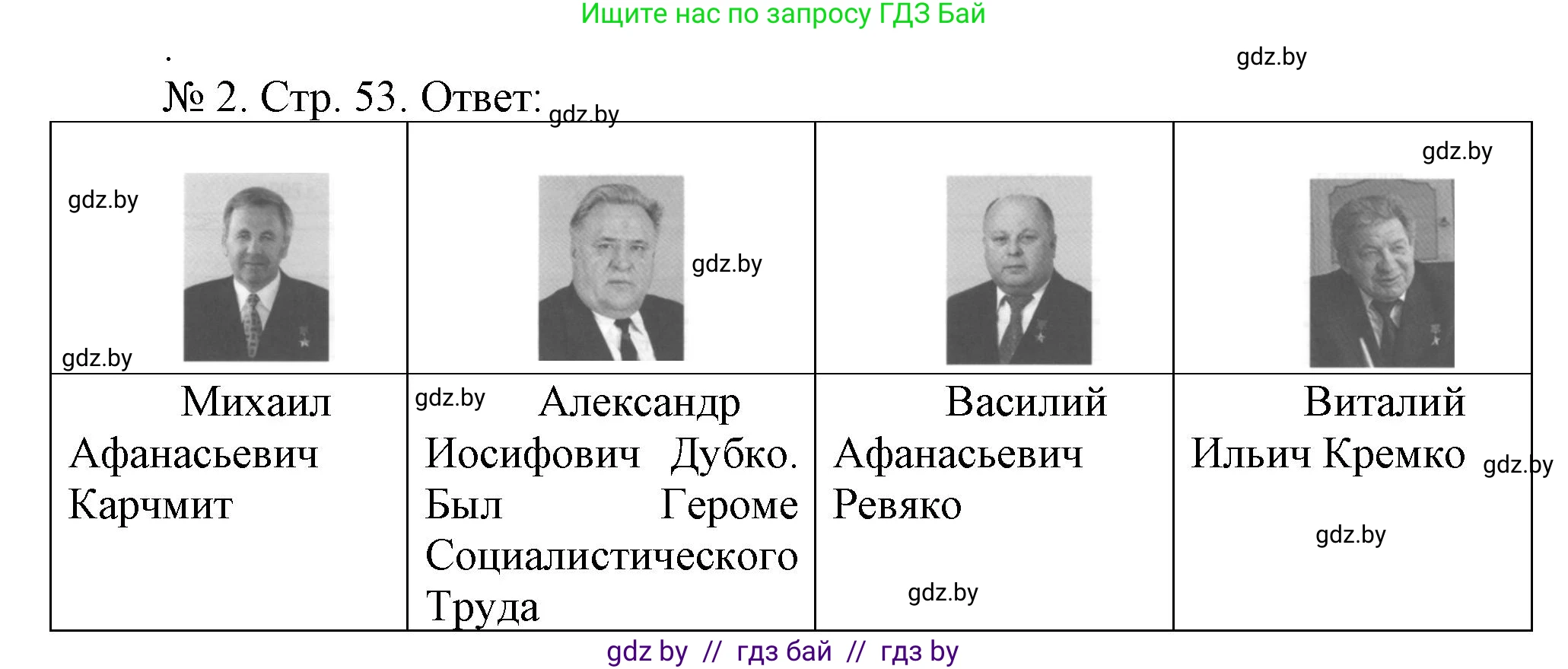 История Беларуси (Гісторыя Беларусі), 9 класс рабочая тетрадь, автор: Панов Сергей Вениаминович, издательство Аверсэв, Минск, 2024, коричневого цвета, страница 53, номер 2, Решение
