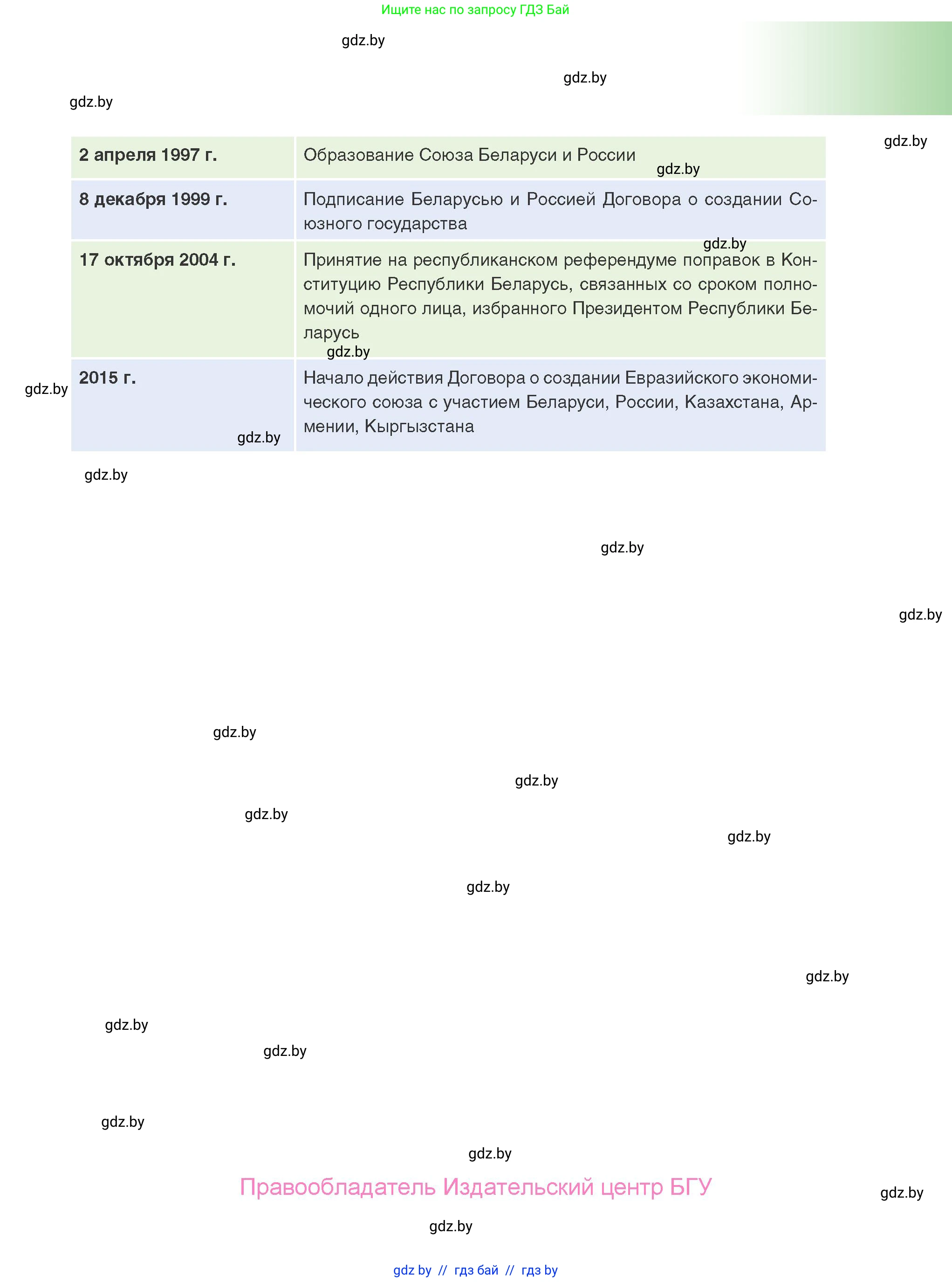 История Беларуси (Гісторыя Беларусі), 9 класс Учебник, авторы: Панов Сергей Вениаминович, Сидорцов Владимир Никифорович, Фомин Виталий Михайлович, издательство Издательский центр БГУ, Минск, 2019, страница 177