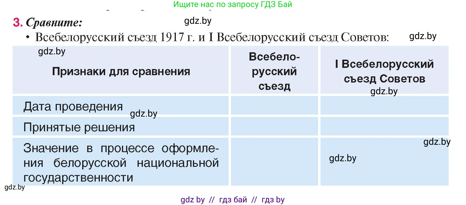 История Беларуси (Гісторыя Беларусі), 9 класс Учебник, авторы: Панов Сергей Вениаминович, Сидорцов Владимир Никифорович, Фомин Виталий Михайлович, издательство Издательский центр БГУ, Минск, 2019, страница 57, номер 3, Условие
