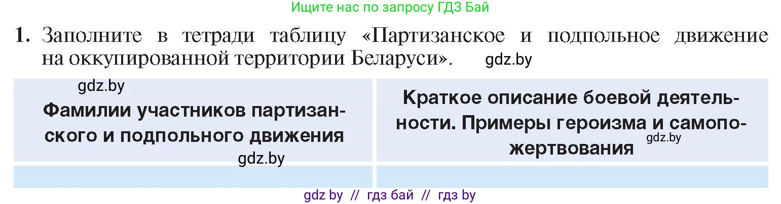 История Беларуси (Гісторыя Беларусі), 9 класс Учебник, авторы: Панов Сергей Вениаминович, Сидорцов Владимир Никифорович, Фомин Виталий Михайлович, издательство Издательский центр БГУ, Минск, 2019, страница 83, номер 1, Условие