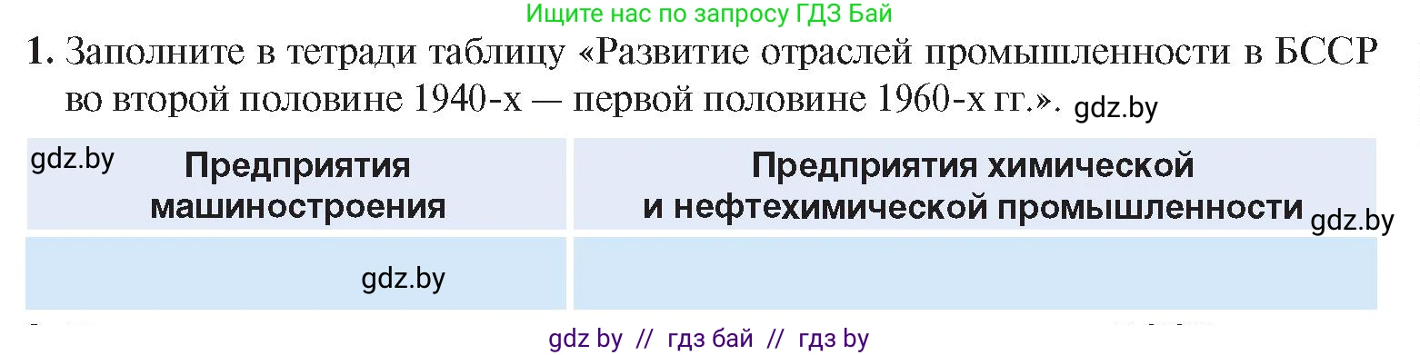 История Беларуси (Гісторыя Беларусі), 9 класс Учебник, авторы: Панов Сергей Вениаминович, Сидорцов Владимир Никифорович, Фомин Виталий Михайлович, издательство Издательский центр БГУ, Минск, 2019, страница 107, номер 1, Условие
