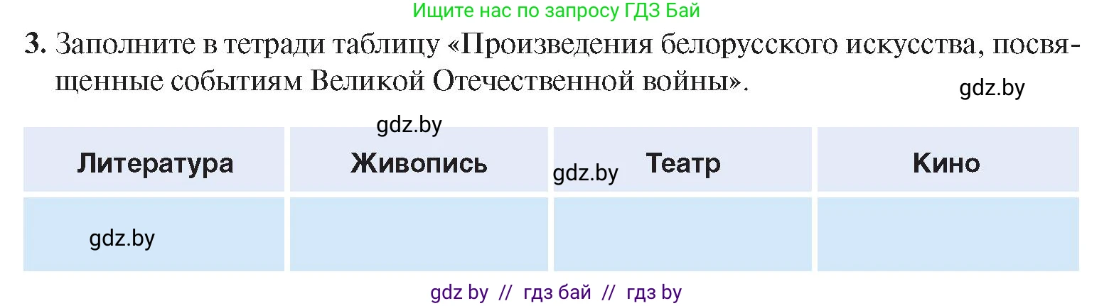 История Беларуси (Гісторыя Беларусі), 9 класс Учебник, авторы: Панов Сергей Вениаминович, Сидорцов Владимир Никифорович, Фомин Виталий Михайлович, издательство Издательский центр БГУ, Минск, 2019, страница 132, номер 3, Условие