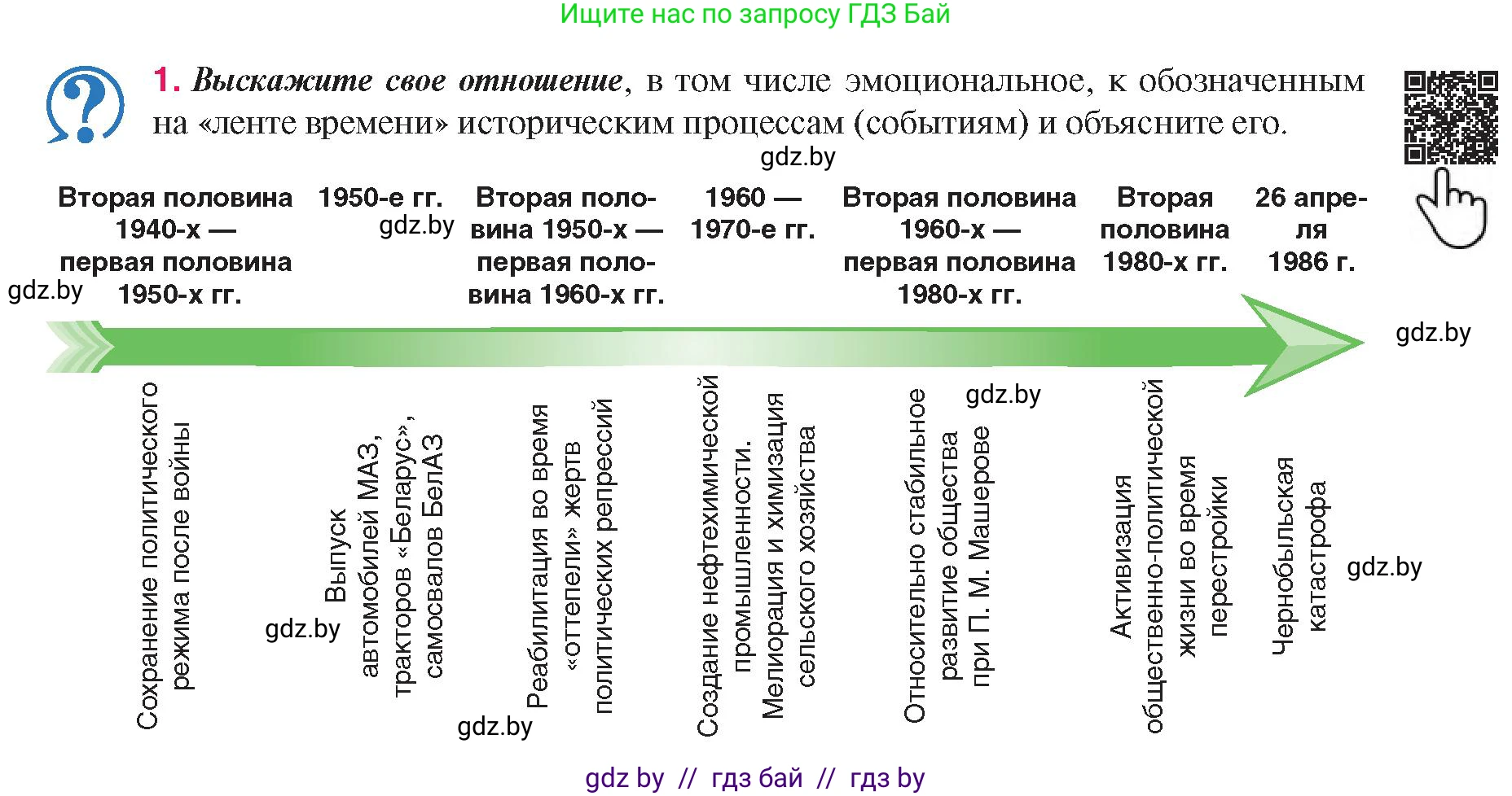 История Беларуси (Гісторыя Беларусі), 9 класс Учебник, авторы: Панов Сергей Вениаминович, Сидорцов Владимир Никифорович, Фомин Виталий Михайлович, издательство Издательский центр БГУ, Минск, 2019, страница 133, номер 1, Условие