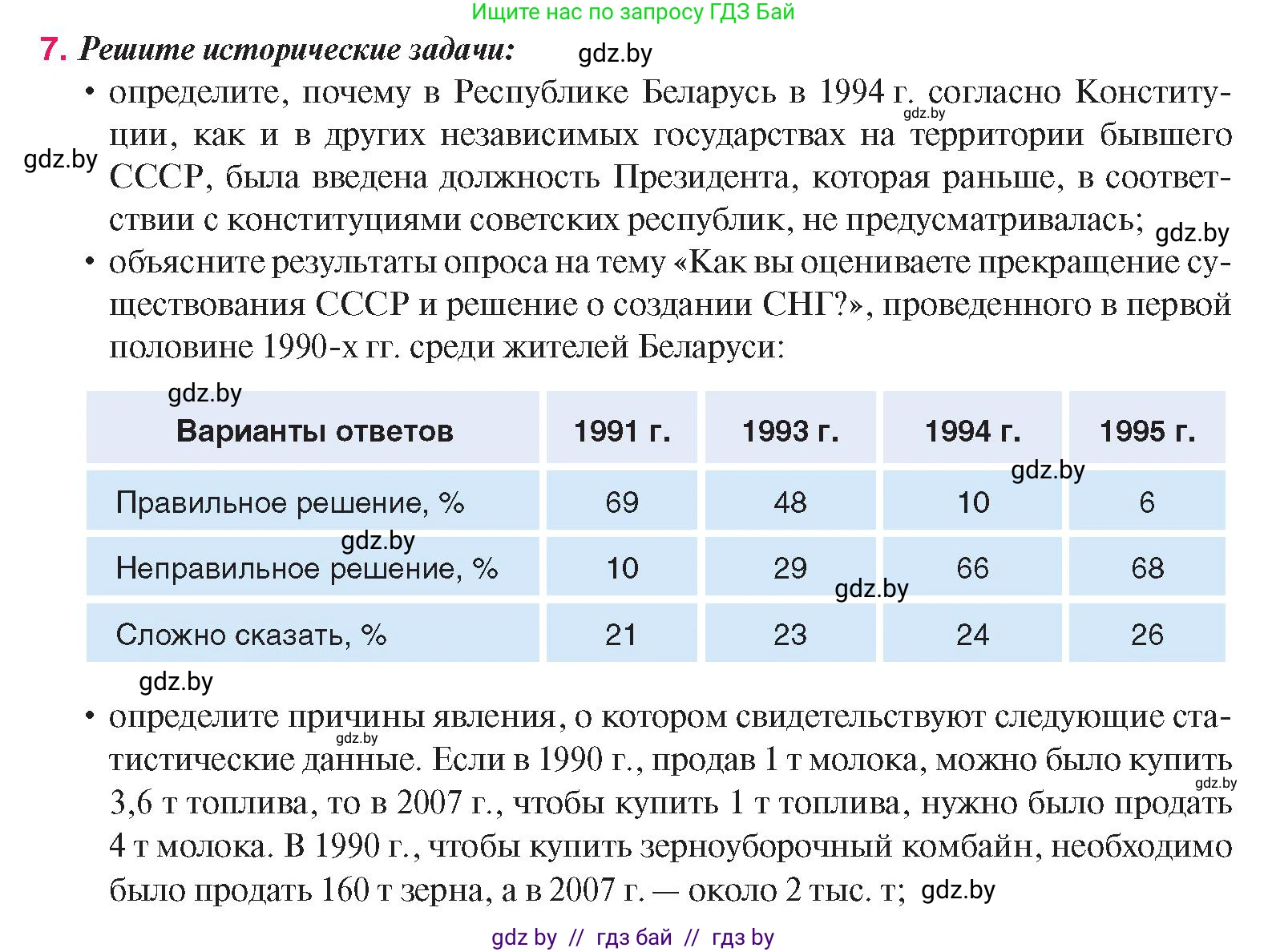 История Беларуси (Гісторыя Беларусі), 9 класс Учебник, авторы: Панов Сергей Вениаминович, Сидорцов Владимир Никифорович, Фомин Виталий Михайлович, издательство Издательский центр БГУ, Минск, 2019, страница 166, номер 7, Условие