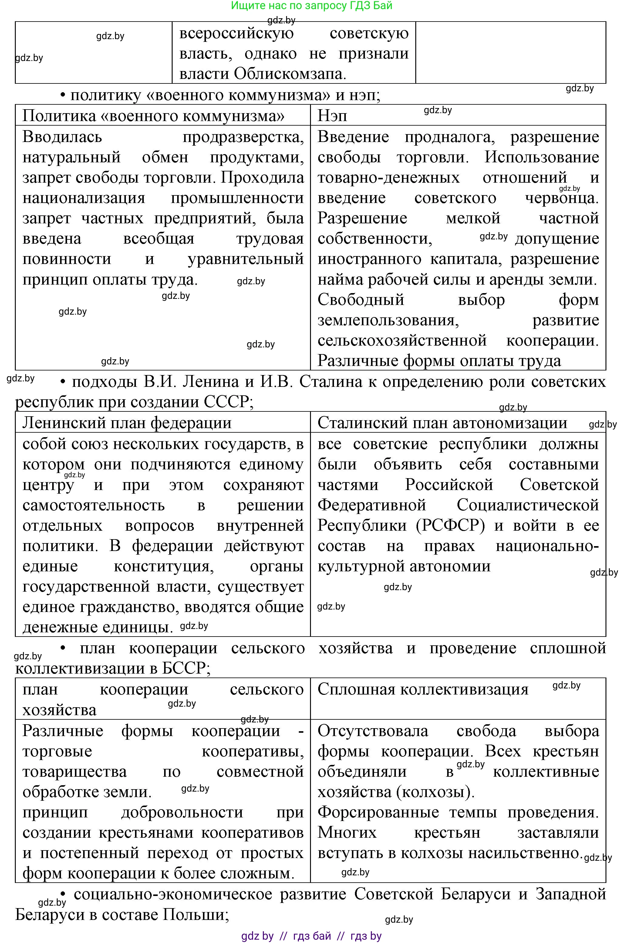 История Беларуси (Гісторыя Беларусі), 9 класс Учебник, авторы: Панов Сергей Вениаминович, Сидорцов Владимир Никифорович, Фомин Виталий Михайлович, издательство Издательский центр БГУ, Минск, 2019, страница 57, номер 3, Решение (продолжение 2)