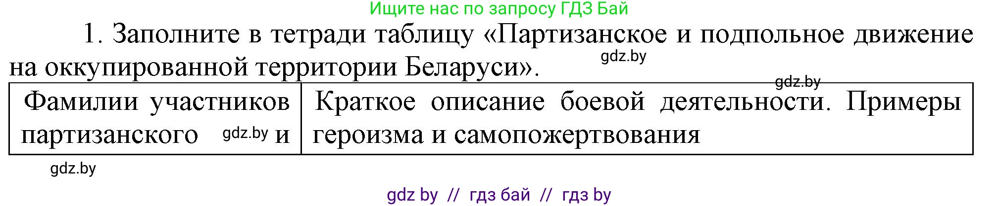 История Беларуси (Гісторыя Беларусі), 9 класс Учебник, авторы: Панов Сергей Вениаминович, Сидорцов Владимир Никифорович, Фомин Виталий Михайлович, издательство Издательский центр БГУ, Минск, 2019, страница 83, номер 1, Решение
