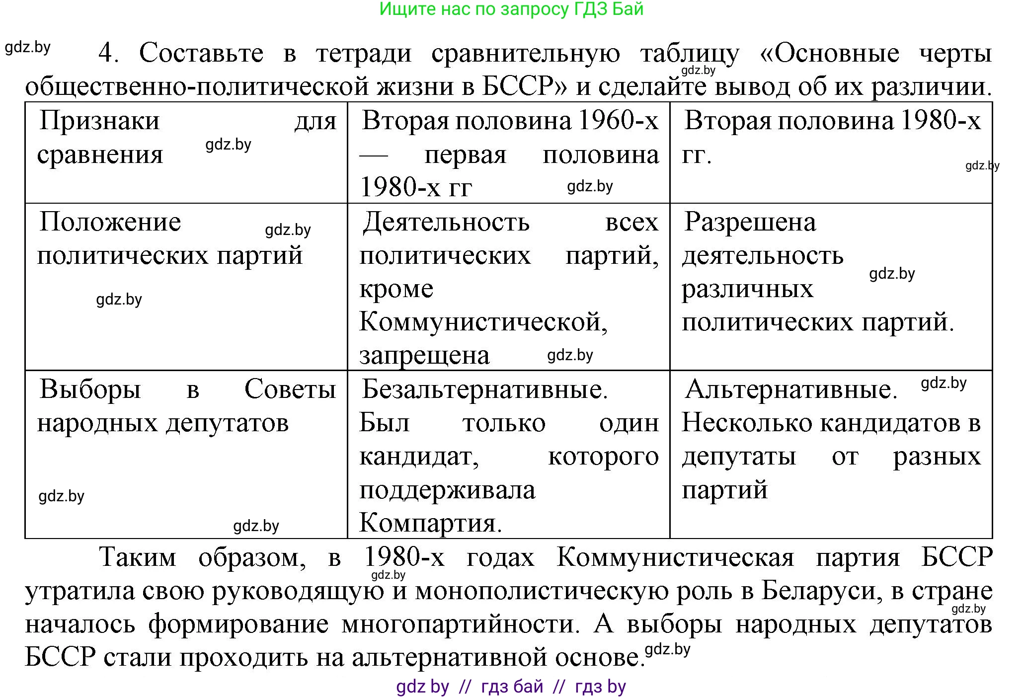 История Беларуси (Гісторыя Беларусі), 9 класс Учебник, авторы: Панов Сергей Вениаминович, Сидорцов Владимир Никифорович, Фомин Виталий Михайлович, издательство Издательский центр БГУ, Минск, 2019, страница 112, номер 4, Решение