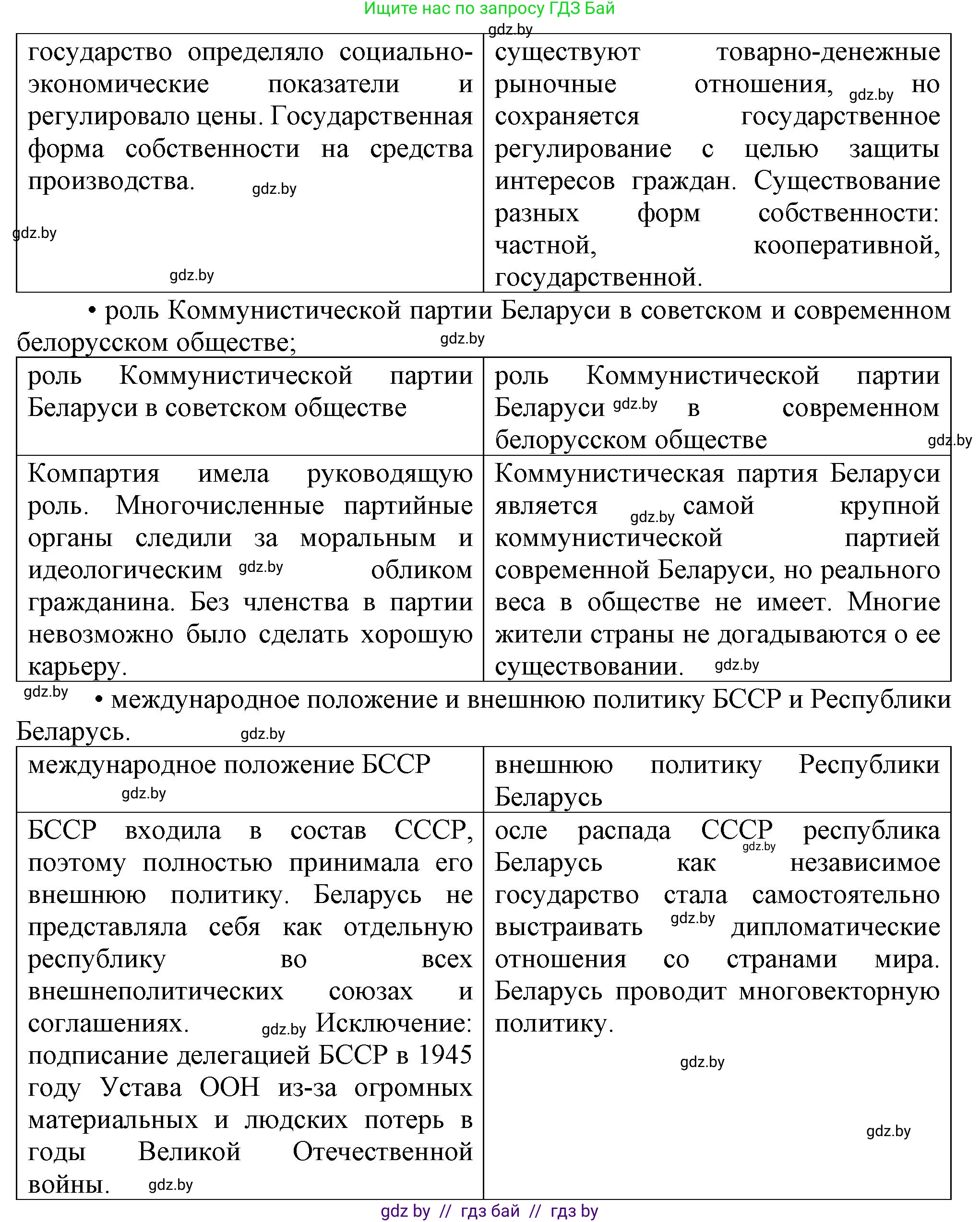 История Беларуси (Гісторыя Беларусі), 9 класс Учебник, авторы: Панов Сергей Вениаминович, Сидорцов Владимир Никифорович, Фомин Виталий Михайлович, издательство Издательский центр БГУ, Минск, 2019, страница 165, номер 3, Решение (продолжение 2)