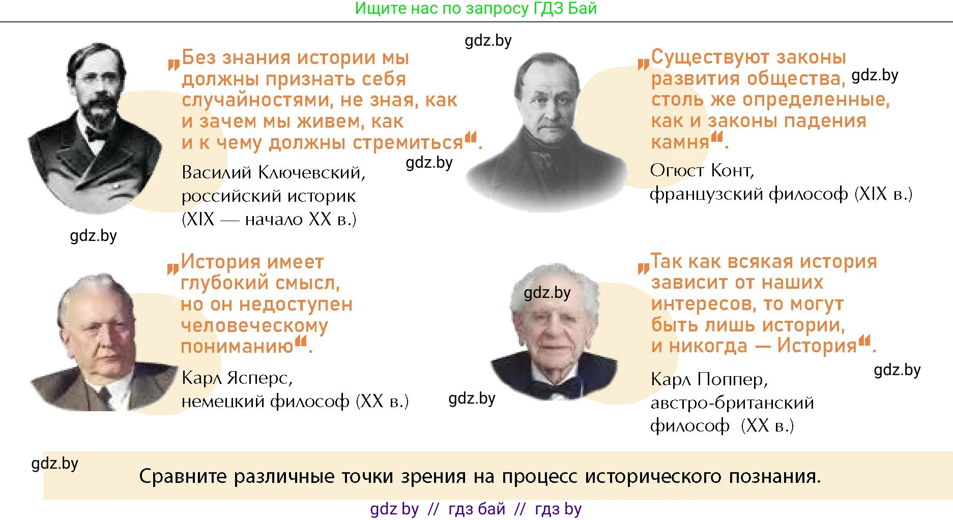 История Беларуси (Гісторыя Беларусі), 10 класс Учебник, авторы: Кохановский Александр Генадьевич, Кошелев Владимир Сергеевич, Темушев Степан Николаевич, Черепко С А, Белозорович В А, Матюшевская М И, Риер Я Г, Ходин С Н, издательство Издательский центр БГУ, Минск, 2024, бежевого цвета, Часть 1, страница 11, Условие