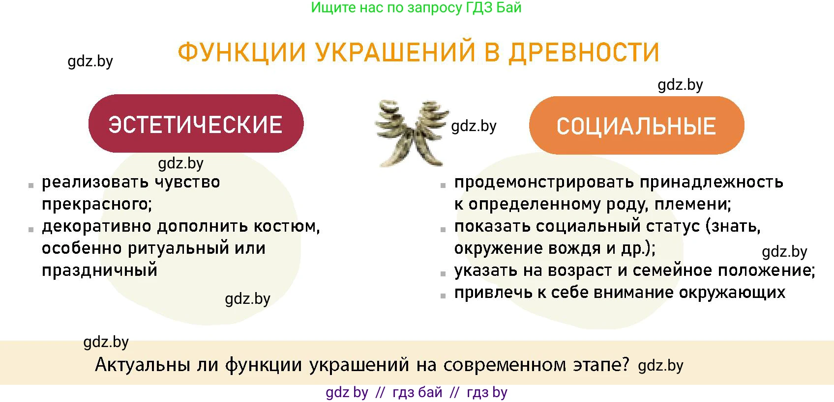 История Беларуси (Гісторыя Беларусі), 10 класс Учебник, авторы: Кохановский Александр Генадьевич, Кошелев Владимир Сергеевич, Темушев Степан Николаевич, Черепко С А, Белозорович В А, Матюшевская М И, Риер Я Г, Ходин С Н, издательство Издательский центр БГУ, Минск, 2024, бежевого цвета, Часть 1, страница 49, Условие