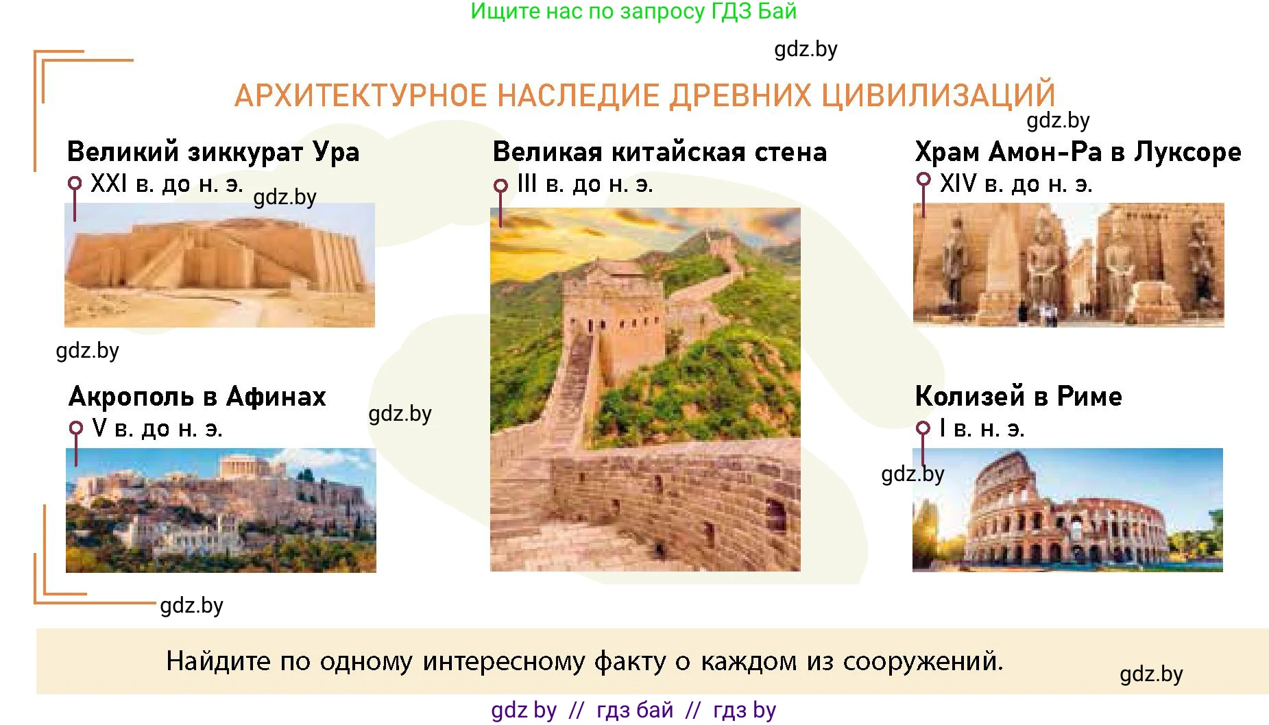 История Беларуси (Гісторыя Беларусі), 10 класс Учебник, авторы: Кохановский Александр Генадьевич, Кошелев Владимир Сергеевич, Темушев Степан Николаевич, Черепко С А, Белозорович В А, Матюшевская М И, Риер Я Г, Ходин С Н, издательство Издательский центр БГУ, Минск, 2024, бежевого цвета, Часть 1, страница 63, Условие