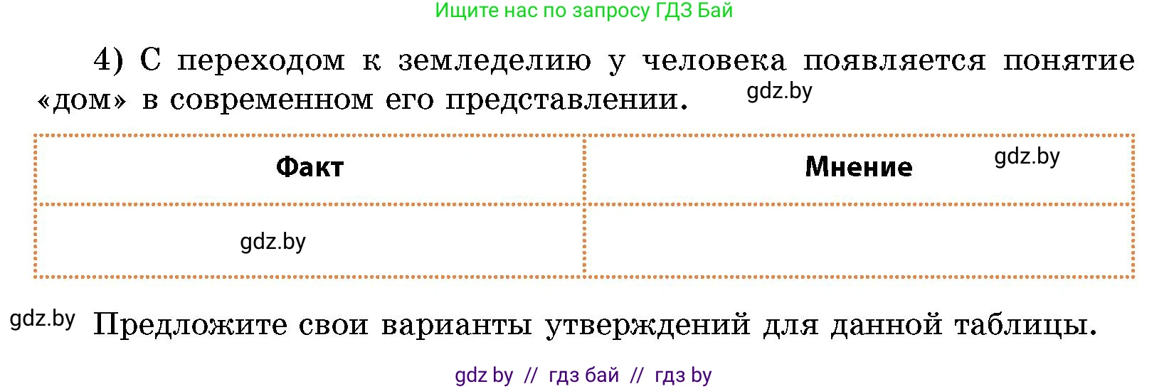 История Беларуси (Гісторыя Беларусі), 10 класс Учебник, авторы: Кохановский Александр Генадьевич, Кошелев Владимир Сергеевич, Темушев Степан Николаевич, Черепко С А, Белозорович В А, Матюшевская М И, Риер Я Г, Ходин С Н, издательство Издательский центр БГУ, Минск, 2024, бежевого цвета, Часть 1, страница 67, номер 2, Условие (продолжение 2)