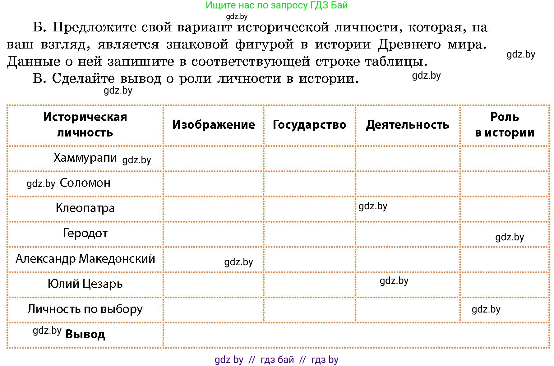 История Беларуси (Гісторыя Беларусі), 10 класс Учебник, авторы: Кохановский Александр Генадьевич, Кошелев Владимир Сергеевич, Темушев Степан Николаевич, Черепко С А, Белозорович В А, Матюшевская М И, Риер Я Г, Ходин С Н, издательство Издательский центр БГУ, Минск, 2024, бежевого цвета, Часть 1, страница 70, номер 5, Условие (продолжение 2)