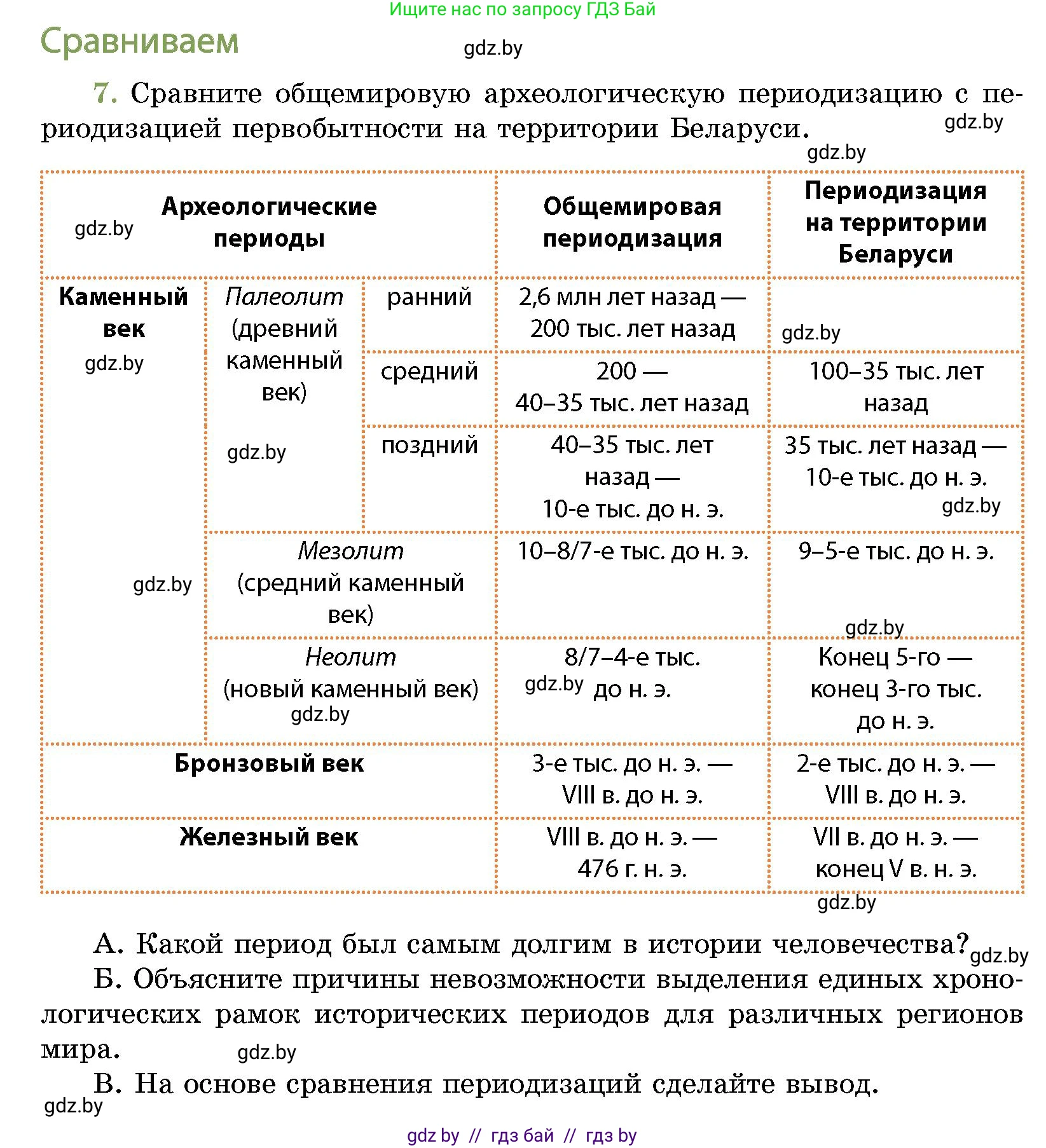 История Беларуси (Гісторыя Беларусі), 10 класс Учебник, авторы: Кохановский Александр Генадьевич, Кошелев Владимир Сергеевич, Темушев Степан Николаевич, Черепко С А, Белозорович В А, Матюшевская М И, Риер Я Г, Ходин С Н, издательство Издательский центр БГУ, Минск, 2024, бежевого цвета, Часть 1, страница 76, номер 7, Условие