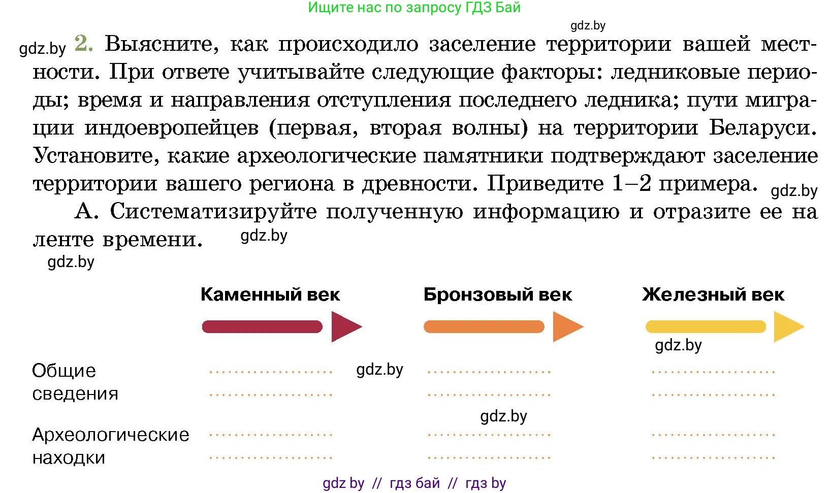 История Беларуси (Гісторыя Беларусі), 10 класс Учебник, авторы: Кохановский Александр Генадьевич, Кошелев Владимир Сергеевич, Темушев Степан Николаевич, Черепко С А, Белозорович В А, Матюшевская М И, Риер Я Г, Ходин С Н, издательство Издательский центр БГУ, Минск, 2024, бежевого цвета, Часть 1, страница 78, номер 2, Условие