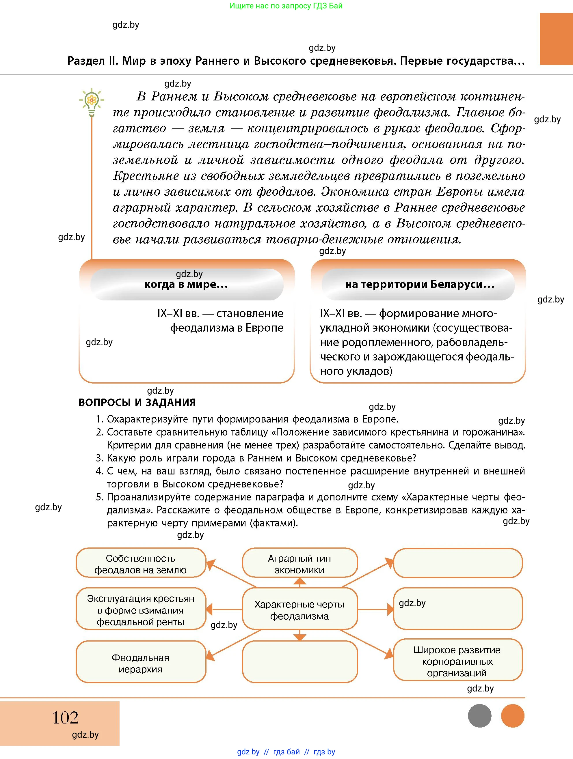 История Беларуси (Гісторыя Беларусі), 10 класс Учебник, авторы: Кохановский Александр Генадьевич, Кошелев Владимир Сергеевич, Темушев Степан Николаевич, Черепко С А, Белозорович В А, Матюшевская М И, Риер Я Г, Ходин С Н, издательство Издательский центр БГУ, Минск, 2024, бежевого цвета, Часть 1, страница 102