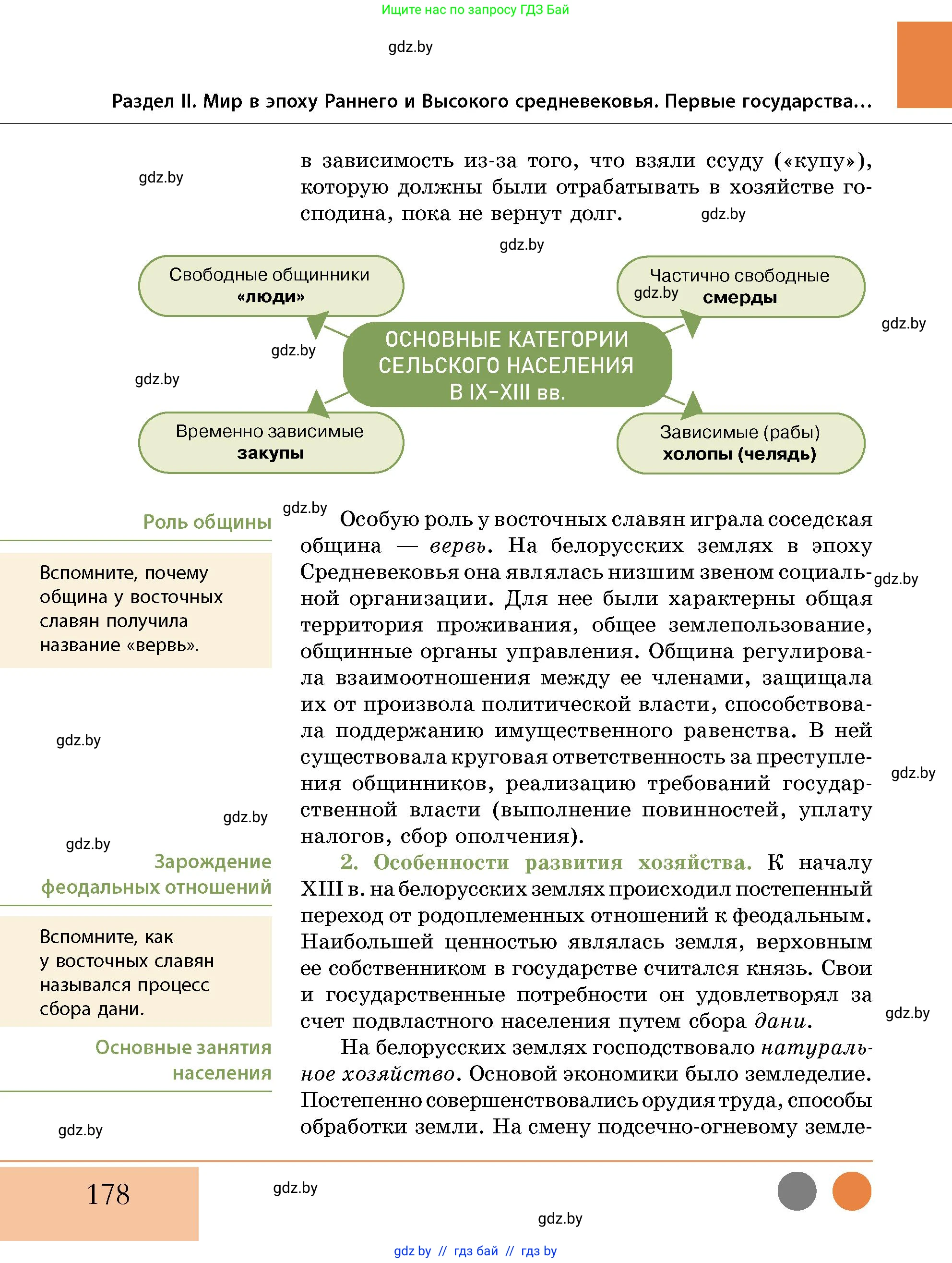 История Беларуси (Гісторыя Беларусі), 10 класс Учебник, авторы: Кохановский Александр Генадьевич, Кошелев Владимир Сергеевич, Темушев Степан Николаевич, Черепко С А, Белозорович В А, Матюшевская М И, Риер Я Г, Ходин С Н, издательство Издательский центр БГУ, Минск, 2024, бежевого цвета, Часть 1, страница 178
