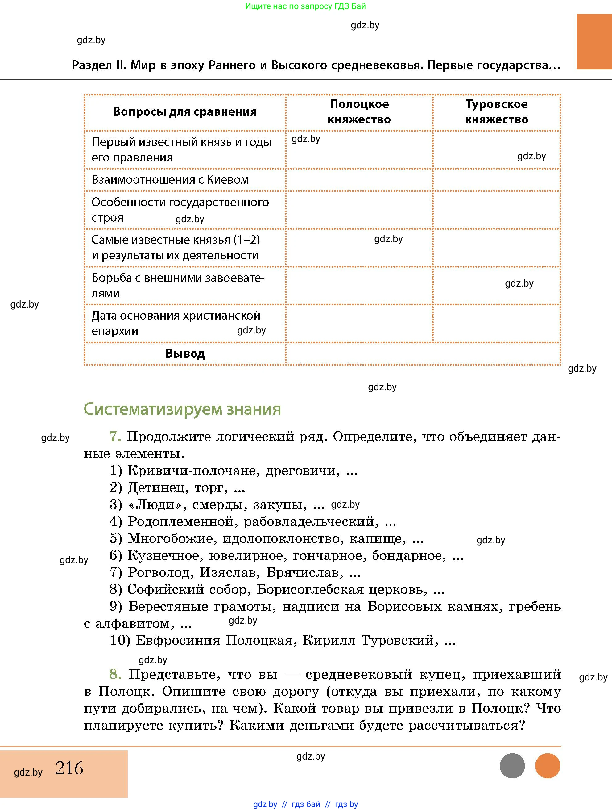 История Беларуси (Гісторыя Беларусі), 10 класс Учебник, авторы: Кохановский Александр Генадьевич, Кошелев Владимир Сергеевич, Темушев Степан Николаевич, Черепко С А, Белозорович В А, Матюшевская М И, Риер Я Г, Ходин С Н, издательство Издательский центр БГУ, Минск, 2024, бежевого цвета, Часть 1, страница 216