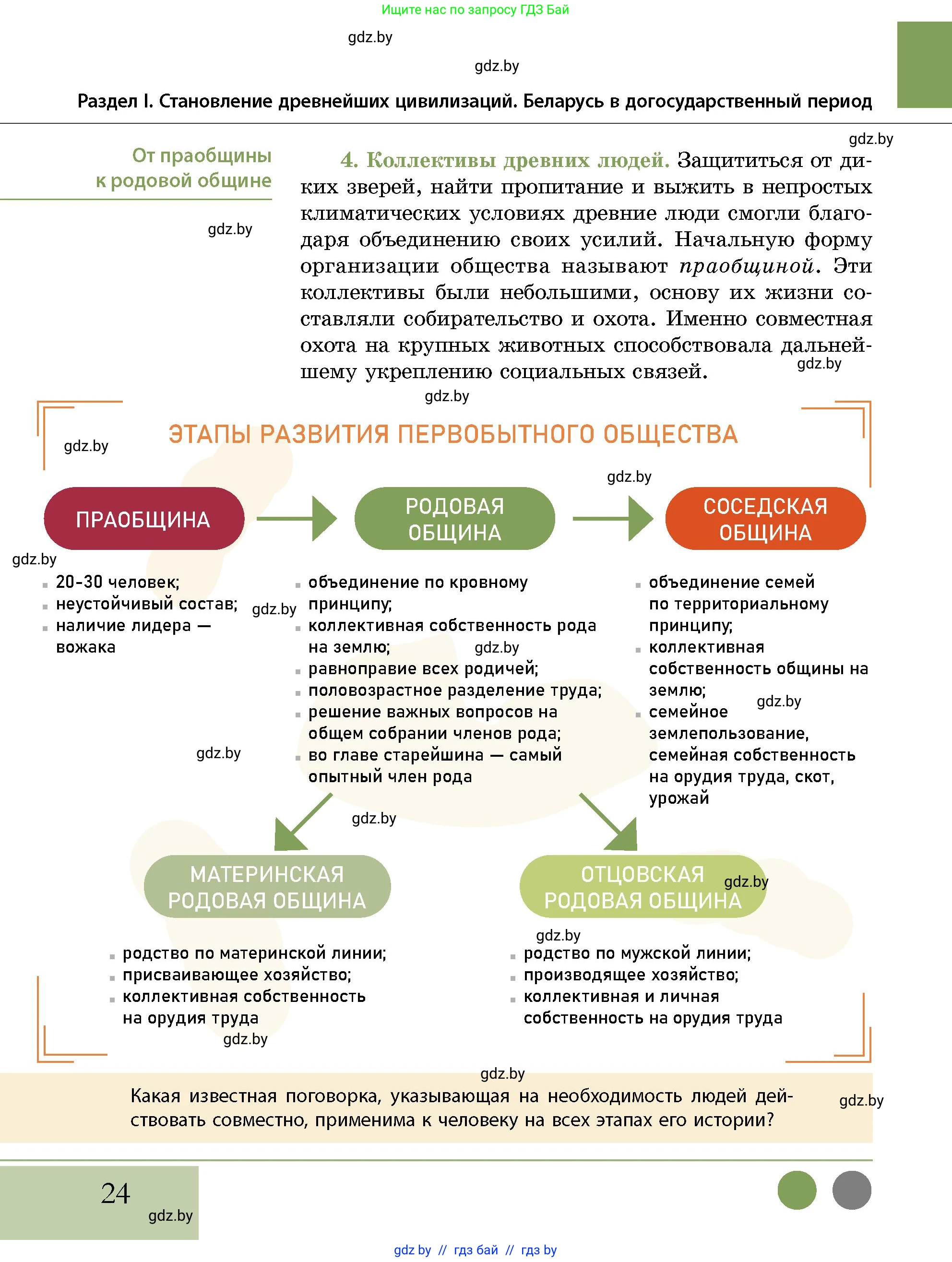 История Беларуси (Гісторыя Беларусі), 10 класс Учебник, авторы: Кохановский Александр Генадьевич, Кошелев Владимир Сергеевич, Темушев Степан Николаевич, Черепко С А, Белозорович В А, Матюшевская М И, Риер Я Г, Ходин С Н, издательство Издательский центр БГУ, Минск, 2024, бежевого цвета, Часть 1, страница 24