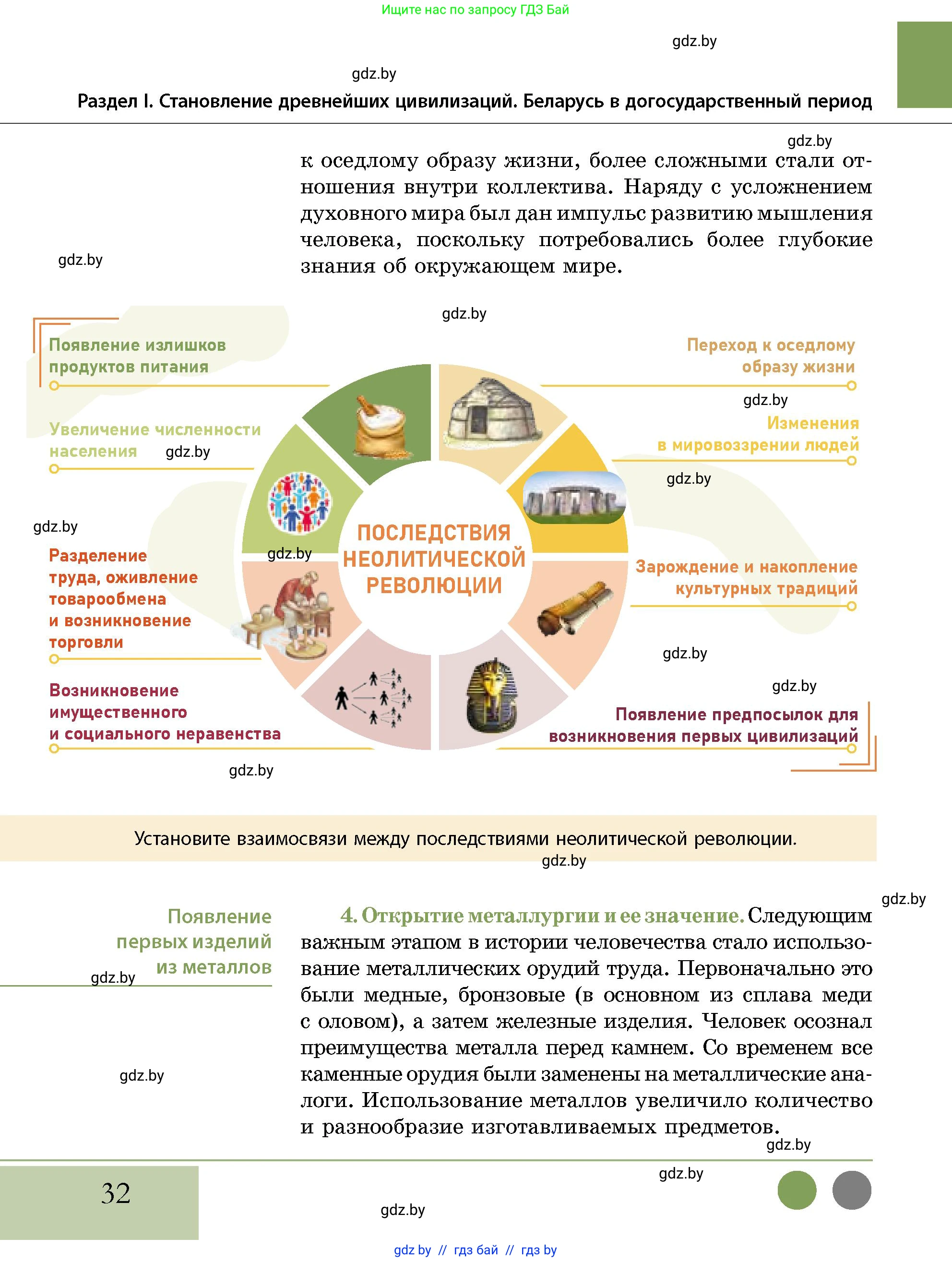 История Беларуси (Гісторыя Беларусі), 10 класс Учебник, авторы: Кохановский Александр Генадьевич, Кошелев Владимир Сергеевич, Темушев Степан Николаевич, Черепко С А, Белозорович В А, Матюшевская М И, Риер Я Г, Ходин С Н, издательство Издательский центр БГУ, Минск, 2024, бежевого цвета, Часть 1, страница 32