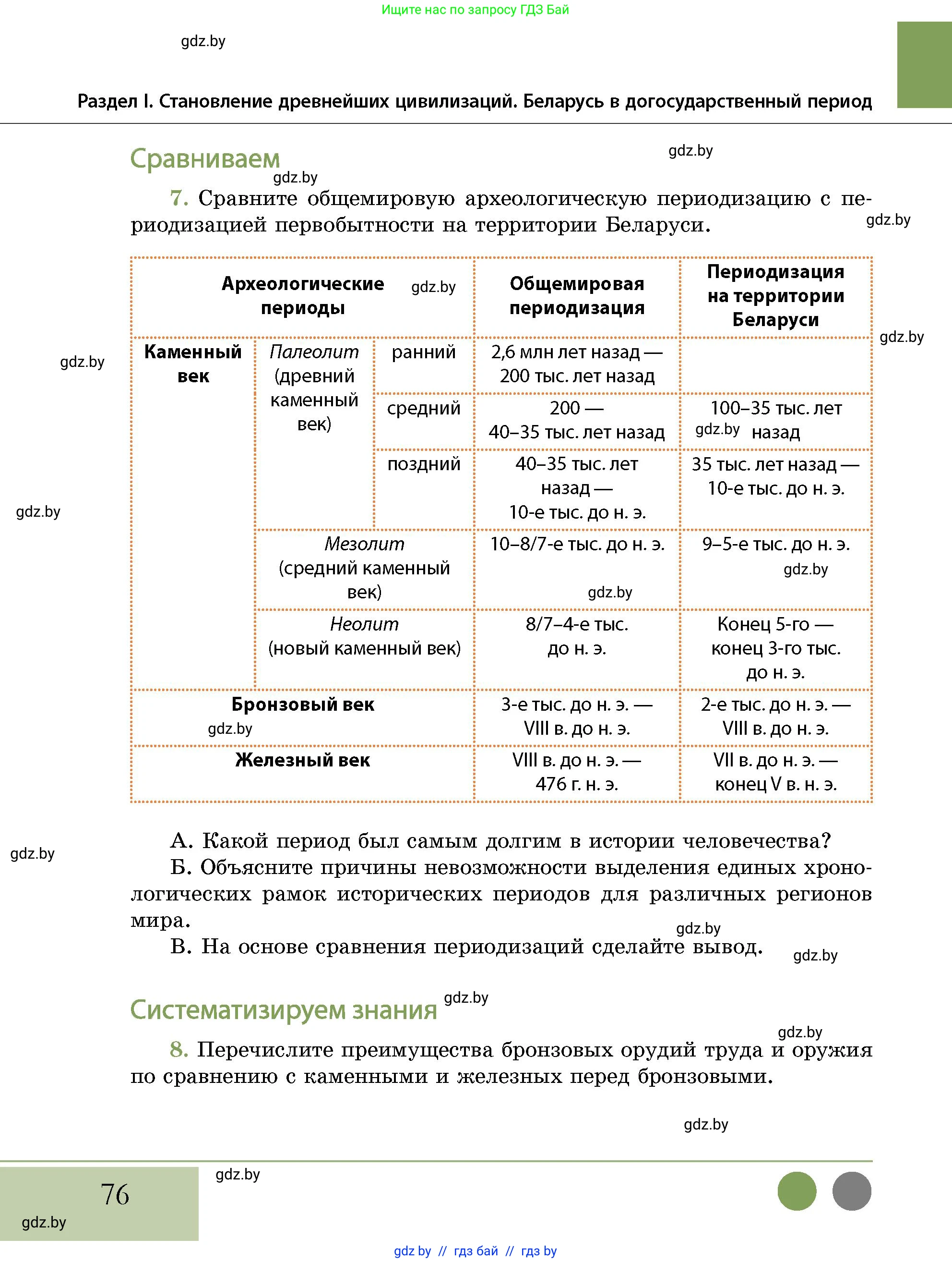 История Беларуси (Гісторыя Беларусі), 10 класс Учебник, авторы: Кохановский Александр Генадьевич, Кошелев Владимир Сергеевич, Темушев Степан Николаевич, Черепко С А, Белозорович В А, Матюшевская М И, Риер Я Г, Ходин С Н, издательство Издательский центр БГУ, Минск, 2024, бежевого цвета, Часть 1, страница 76