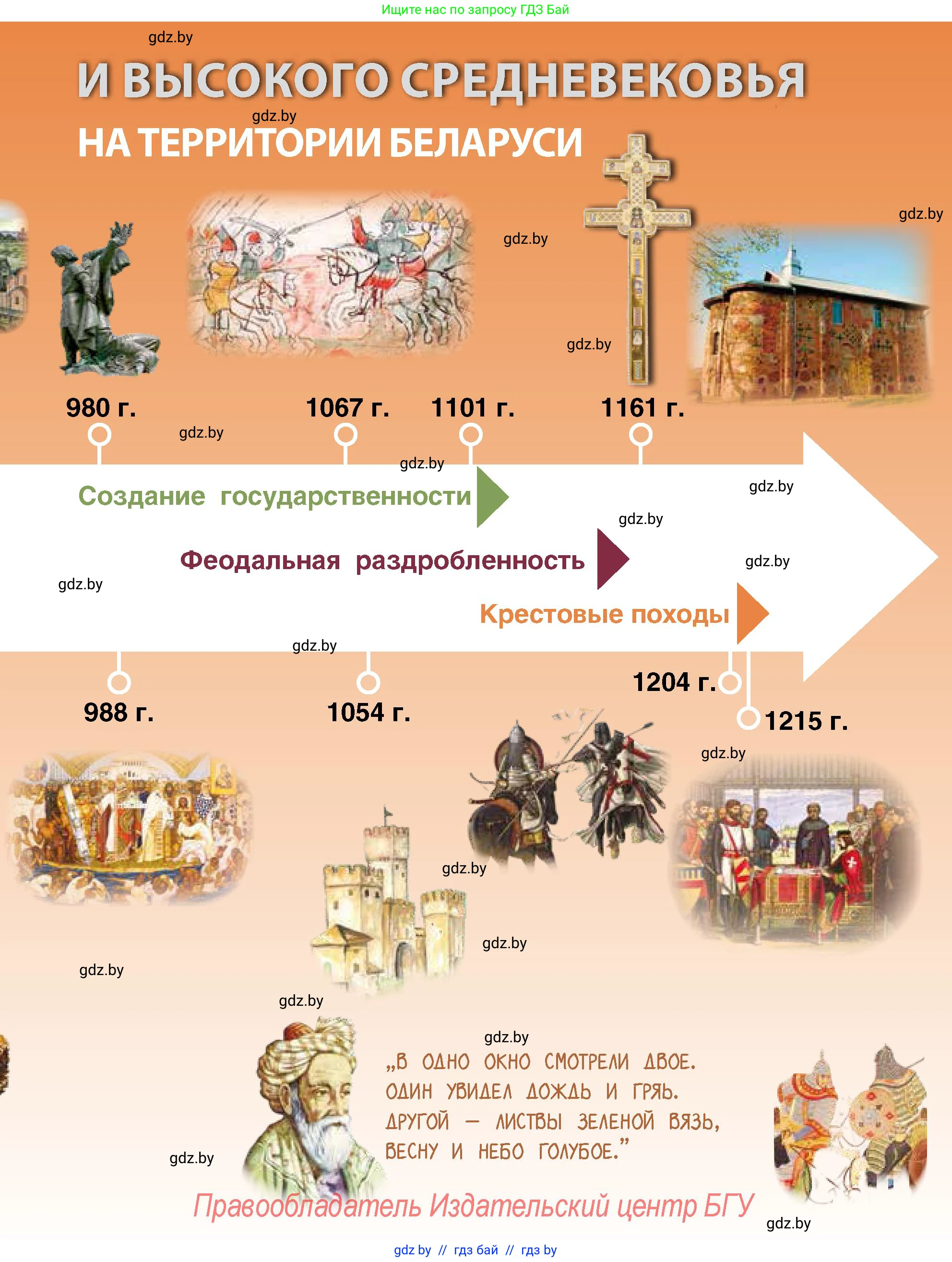 История Беларуси (Гісторыя Беларусі), 10 класс Учебник, авторы: Кохановский Александр Генадьевич, Кошелев Владимир Сергеевич, Темушев Степан Николаевич, Черепко С А, Белозорович В А, Матюшевская М И, Риер Я Г, Ходин С Н, издательство Издательский центр БГУ, Минск, 2024, бежевого цвета, страница 81