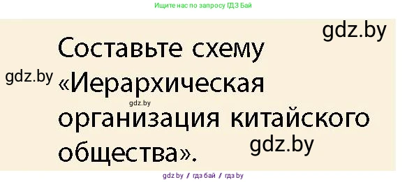 История Беларуси (Гісторыя Беларусі), 10 класс Учебник, авторы: Кохановский Александр Генадьевич, Кошелев Владимир Сергеевич, Темушев Степан Николаевич, Черепко С А, Белозорович В А, Матюшевская М И, Риер Я Г, Ходин С Н, издательство Издательский центр БГУ, Минск, 2024, бежевого цвета, Часть 1, страница 110, Условие