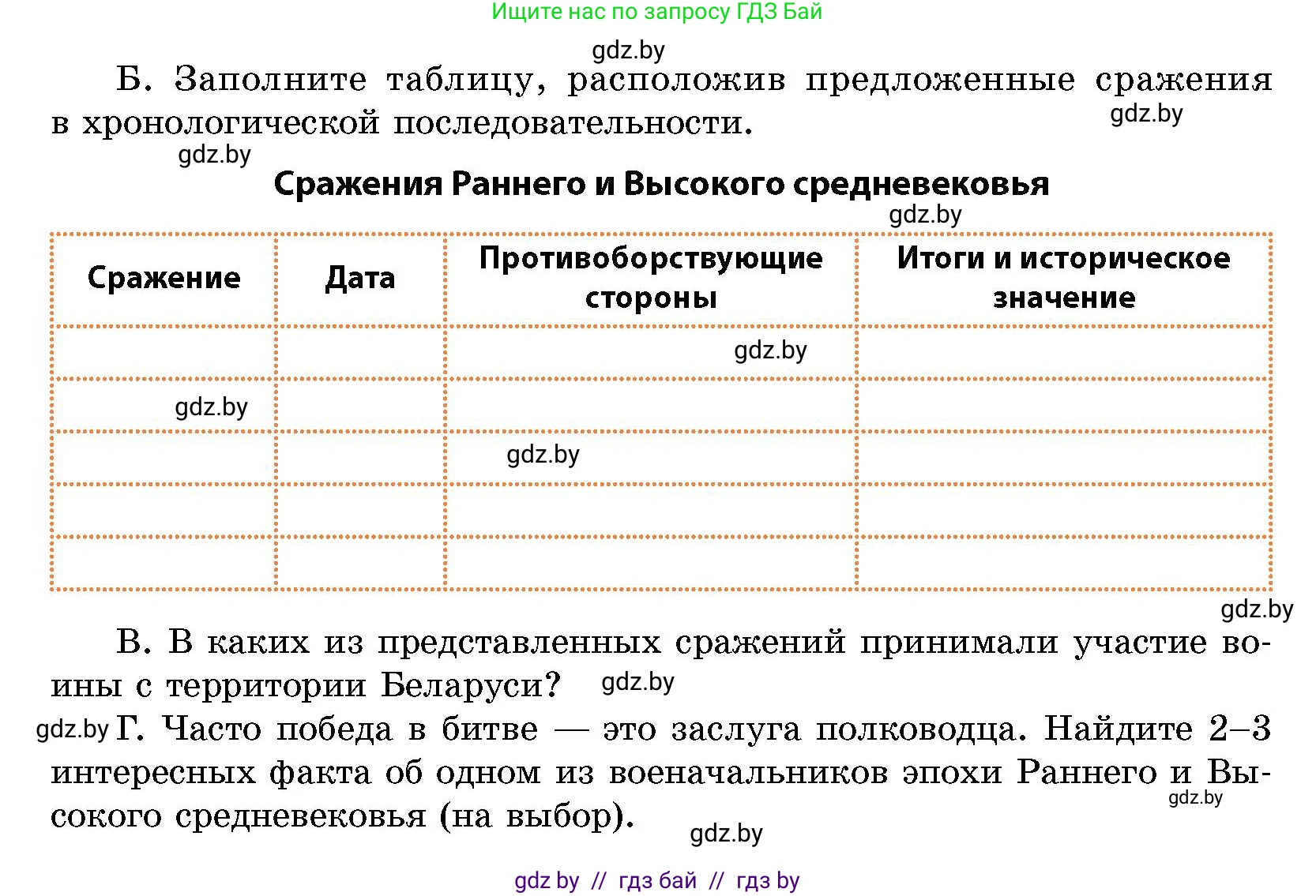 История Беларуси (Гісторыя Беларусі), 10 класс Учебник, авторы: Кохановский Александр Генадьевич, Кошелев Владимир Сергеевич, Темушев Степан Николаевич, Черепко С А, Белозорович В А, Матюшевская М И, Риер Я Г, Ходин С Н, издательство Издательский центр БГУ, Минск, 2024, бежевого цвета, Часть 1, страница 209, номер 3, Условие (продолжение 2)