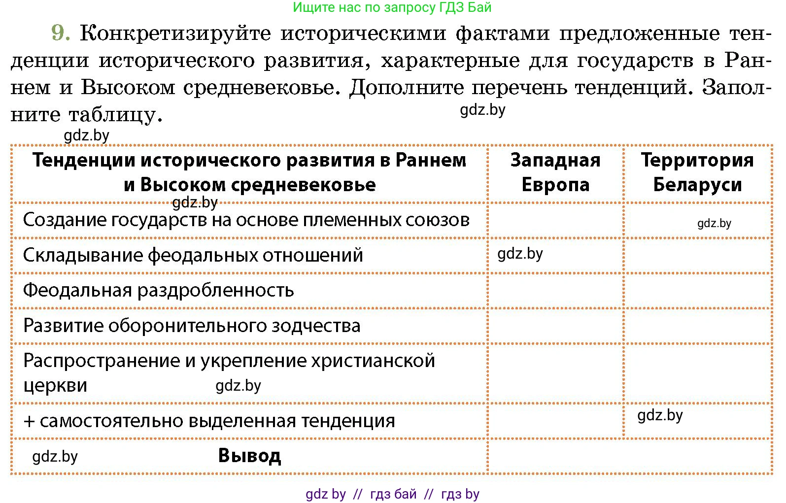 История Беларуси (Гісторыя Беларусі), 10 класс Учебник, авторы: Кохановский Александр Генадьевич, Кошелев Владимир Сергеевич, Темушев Степан Николаевич, Черепко С А, Белозорович В А, Матюшевская М И, Риер Я Г, Ходин С Н, издательство Издательский центр БГУ, Минск, 2024, бежевого цвета, Часть 1, страница 217, номер 9, Условие