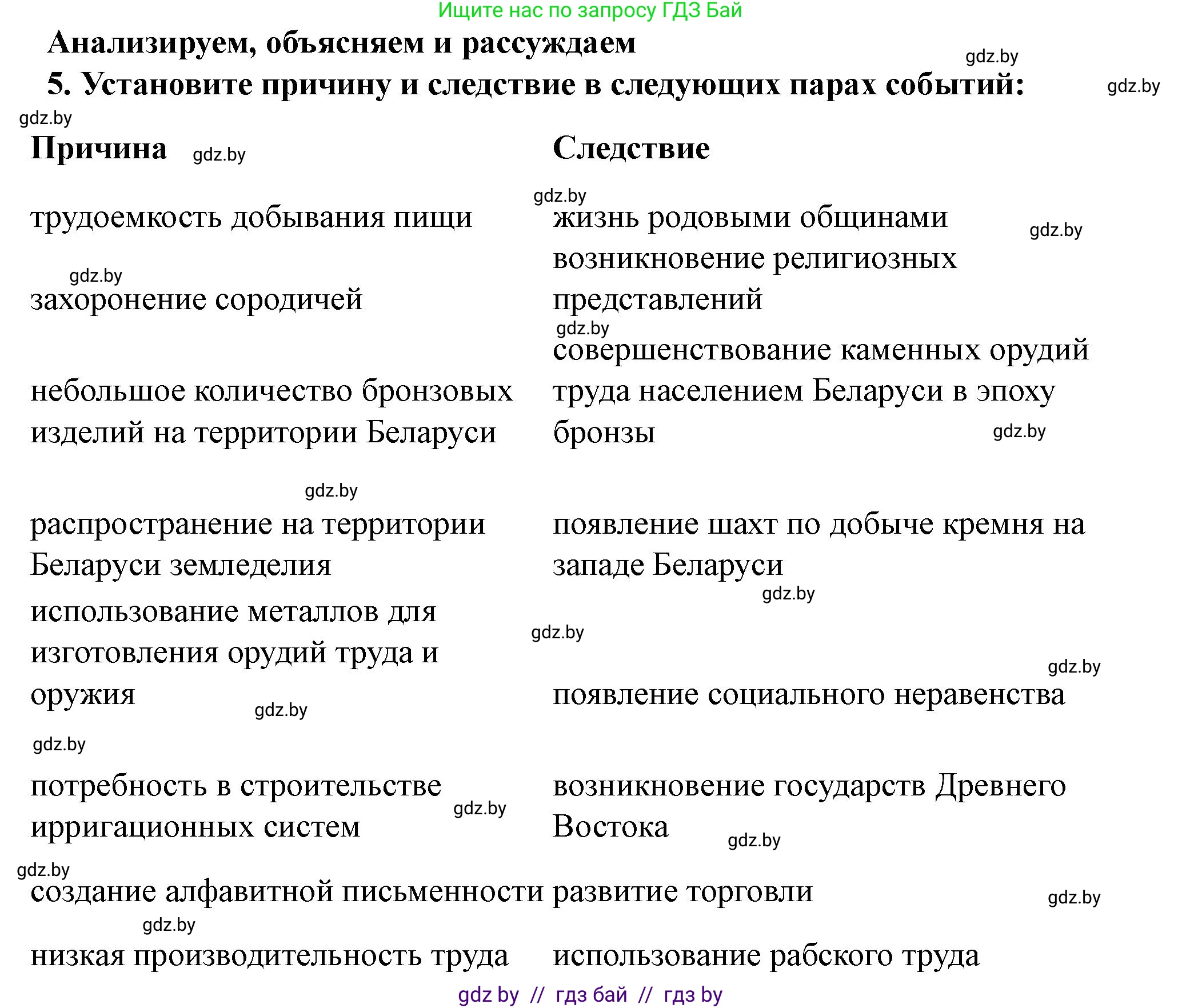 История Беларуси (Гісторыя Беларусі), 10 класс Учебник, авторы: Кохановский Александр Генадьевич, Кошелев Владимир Сергеевич, Темушев Степан Николаевич, Черепко С А, Белозорович В А, Матюшевская М И, Риер Я Г, Ходин С Н, издательство Издательский центр БГУ, Минск, 2024, бежевого цвета, Часть 1, страница 75, номер 5, Решение