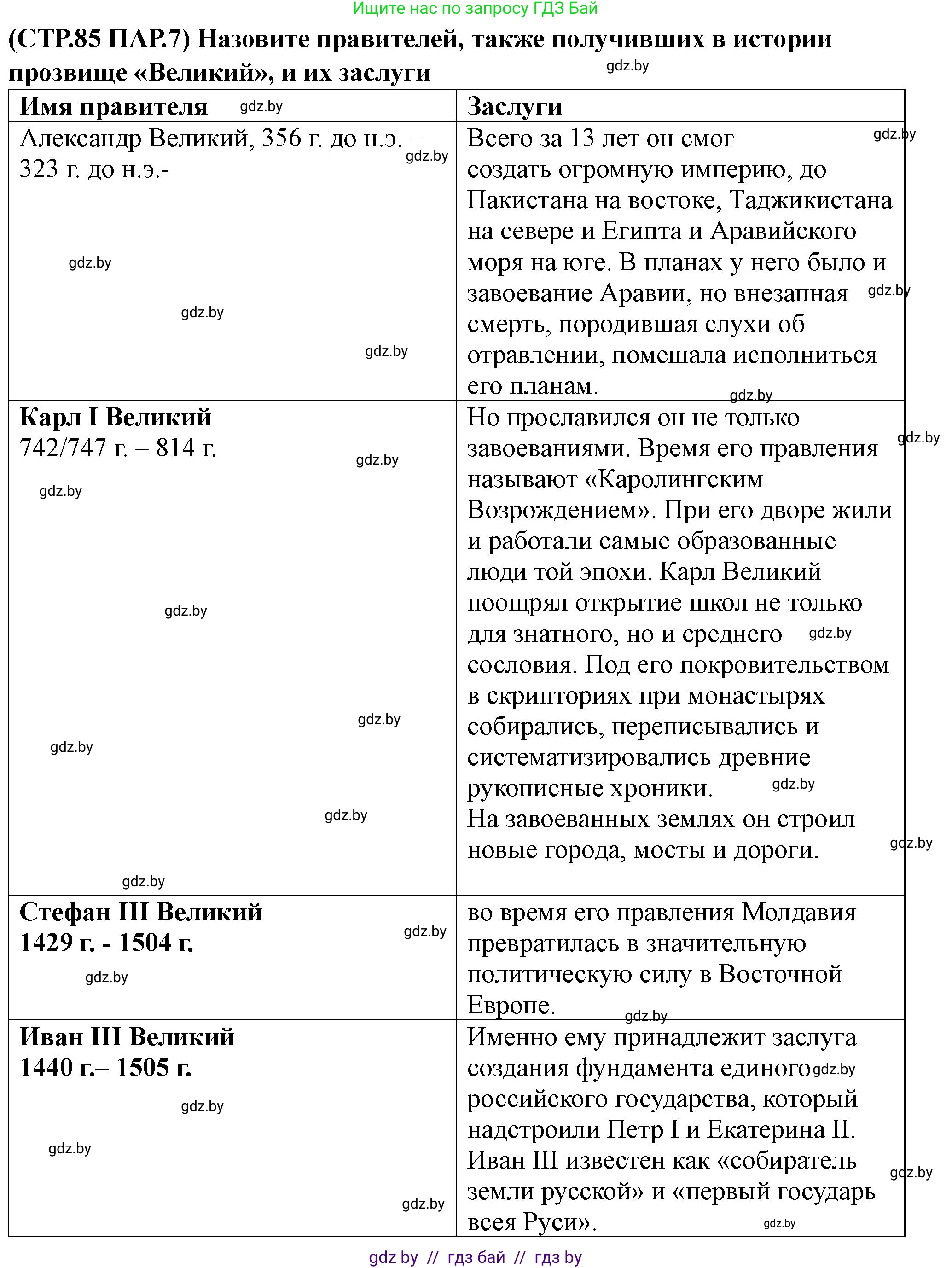 История Беларуси (Гісторыя Беларусі), 10 класс Учебник, авторы: Кохановский Александр Генадьевич, Кошелев Владимир Сергеевич, Темушев Степан Николаевич, Черепко С А, Белозорович В А, Матюшевская М И, Риер Я Г, Ходин С Н, издательство Издательский центр БГУ, Минск, 2024, бежевого цвета, Часть 1, страница 85, Решение