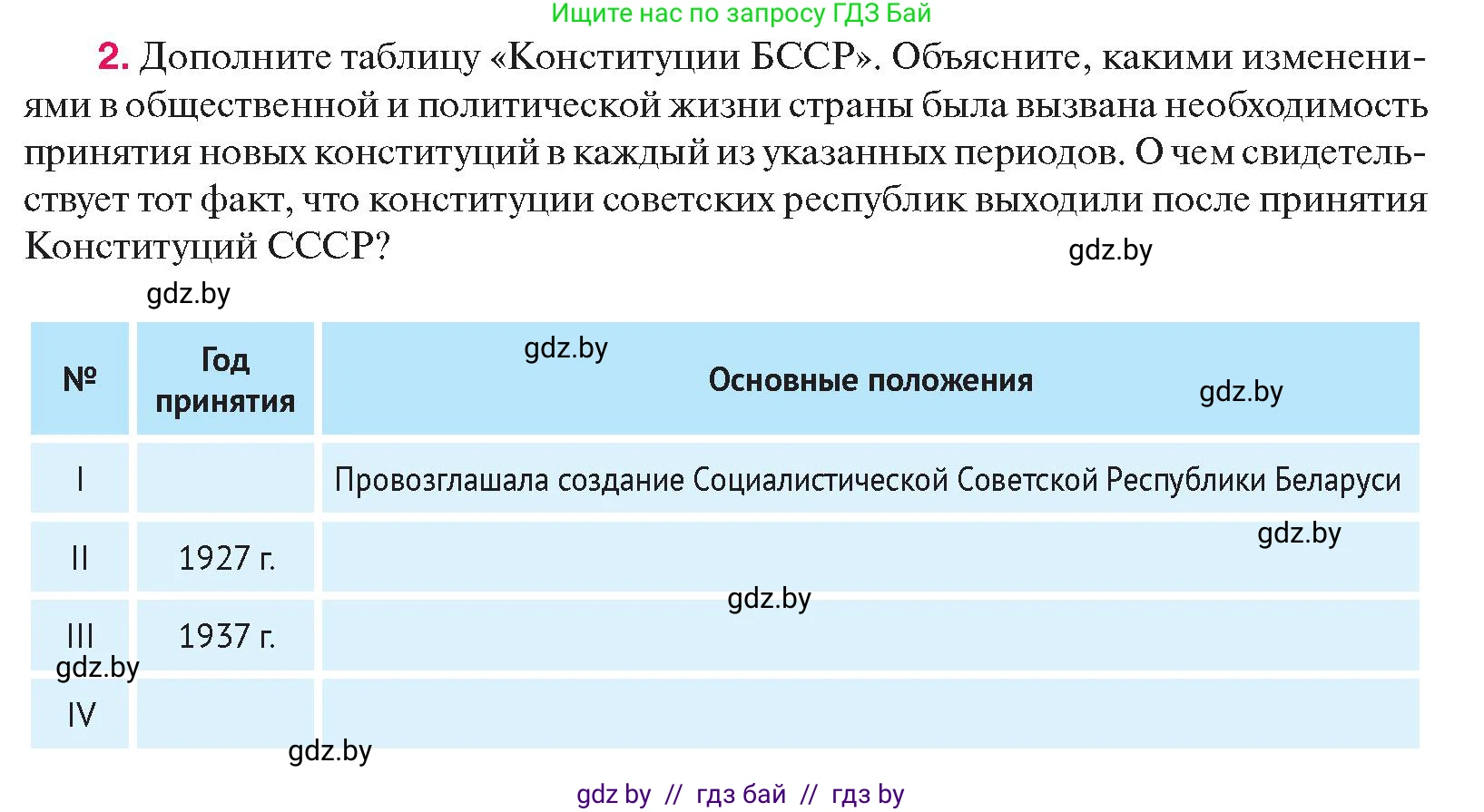 История Беларуси (Гісторыя Беларусі), 11 класс Учебник, авторы: Касович Александр Валерьевич, Барабаш Наталья Викторовна, Корзюк А А, Йоцюс В А, Матюш П А, Соловьянов А П, издательство Издательский центр БГУ, Минск, 2021, страница 53, номер 2, Условие